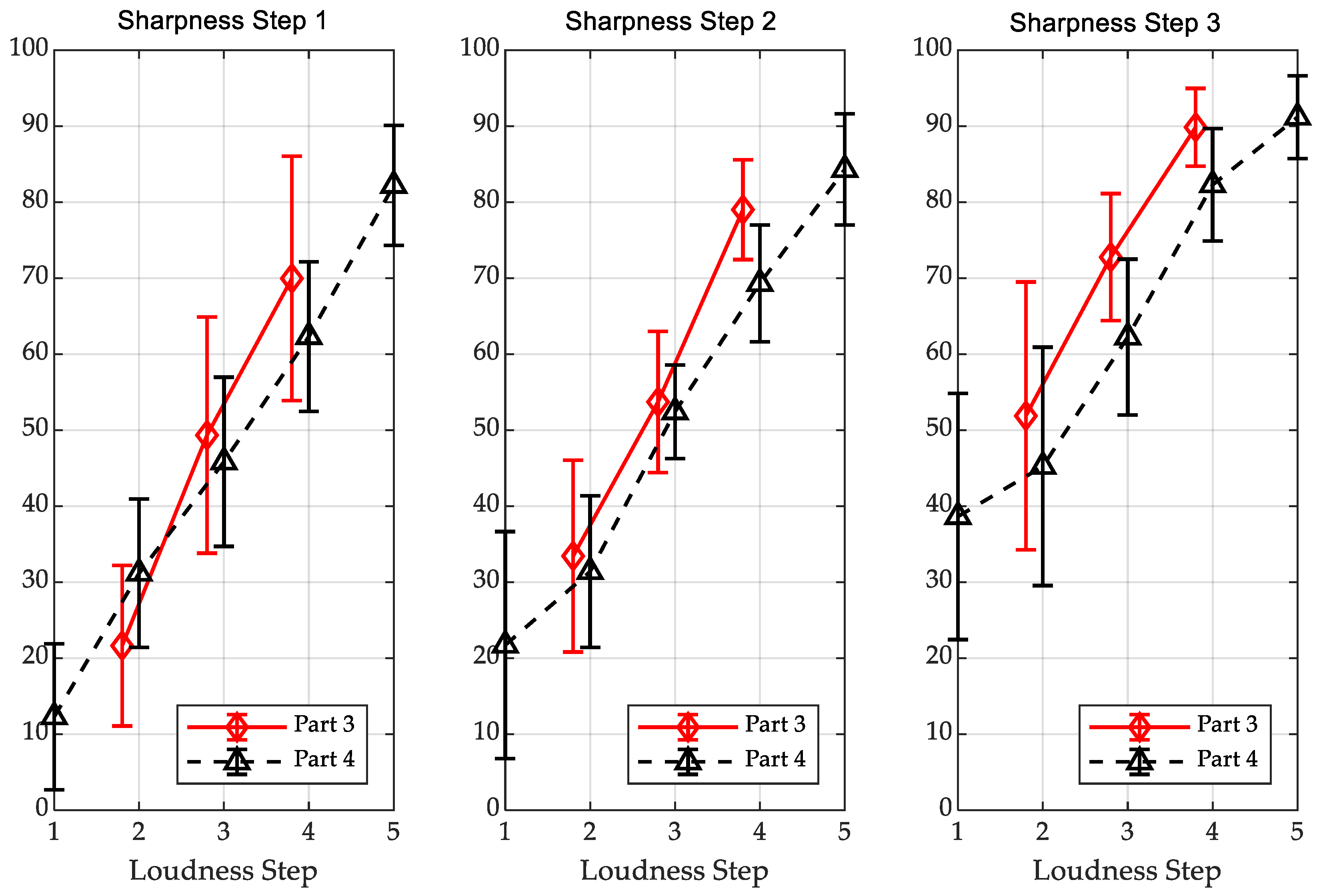 Applsci 13 06136 g022 550