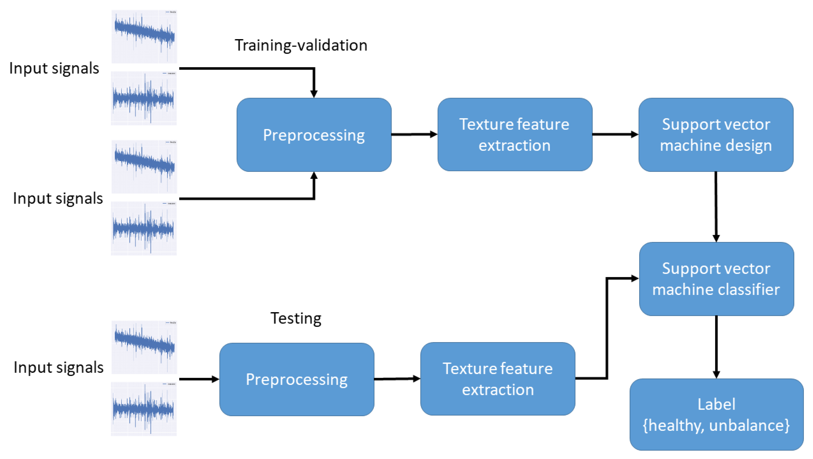 Applsci 13 06137 g001 Applsci 13 06137 g001