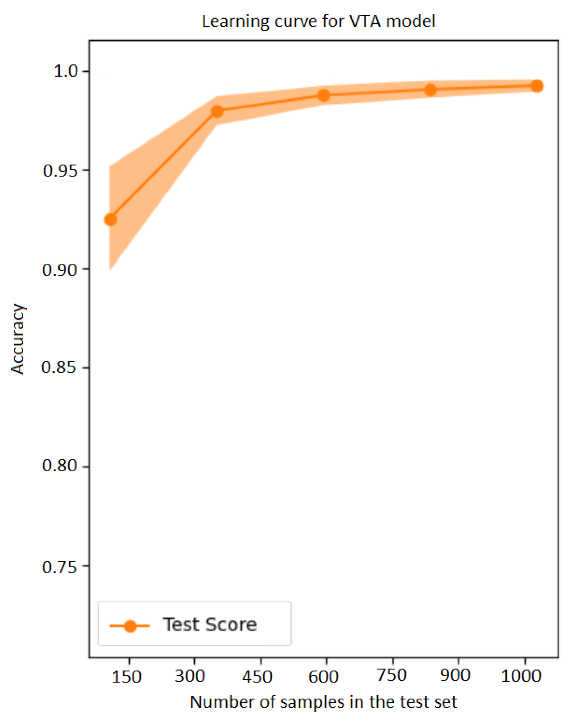 Applsci 13 06137 g007 Applsci 13 06137 g007
