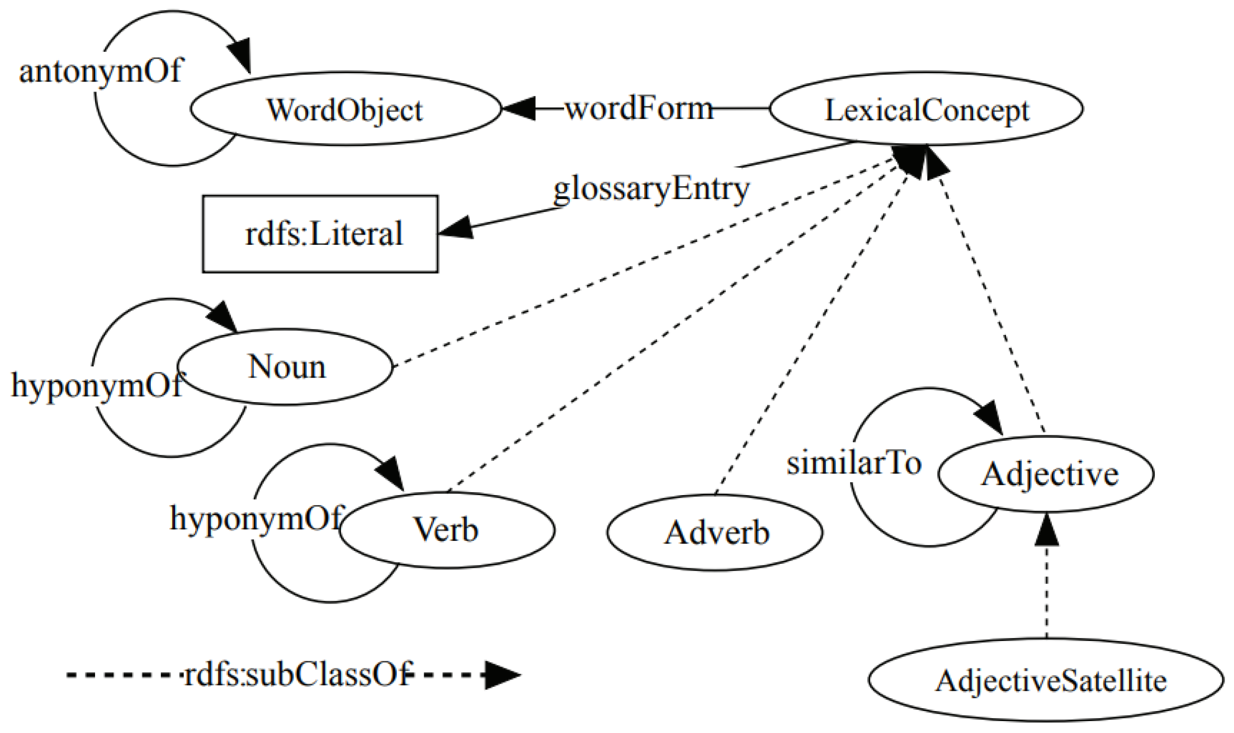 Applsci 13 06139 g001
