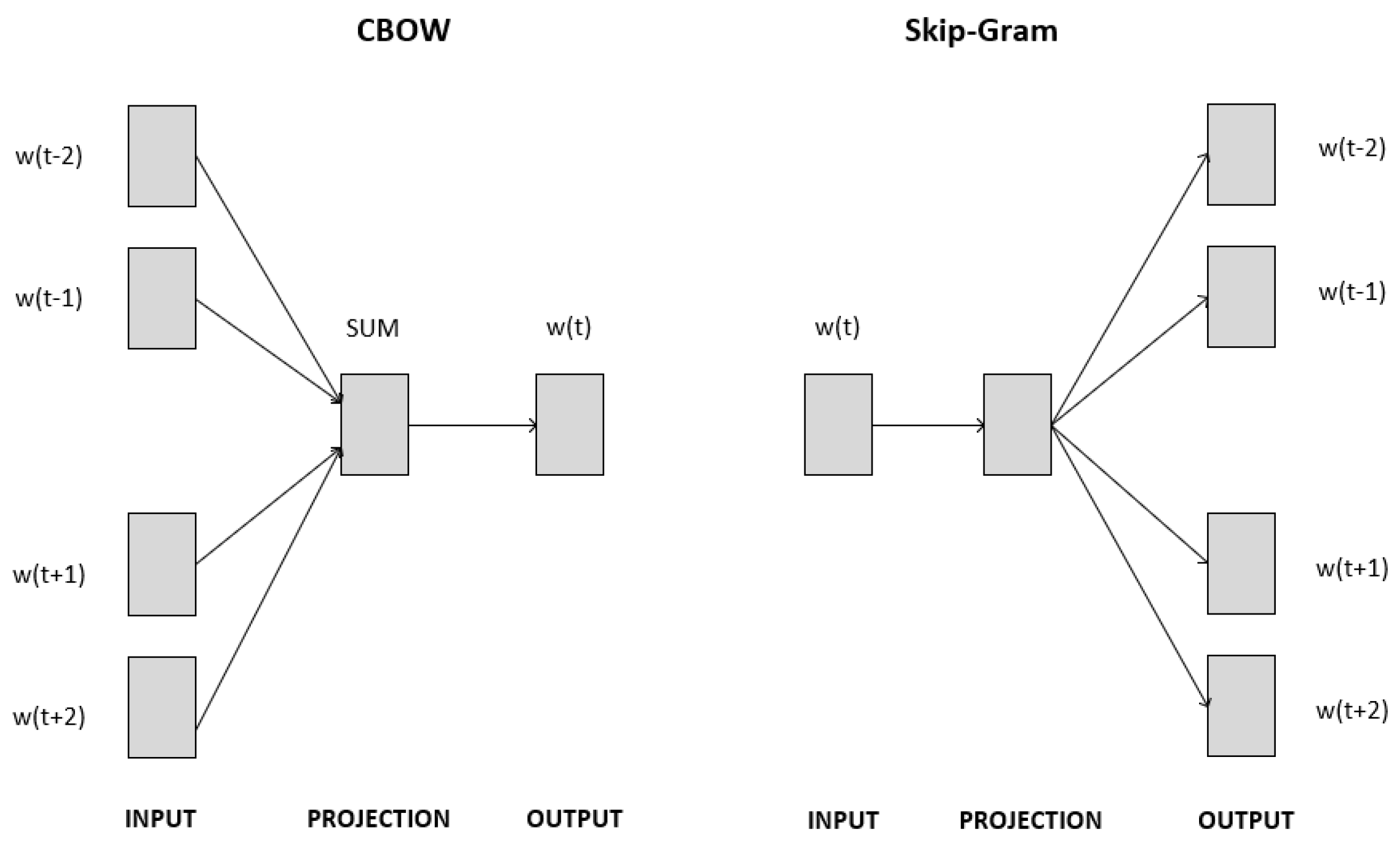 Applsci 13 06139 g002