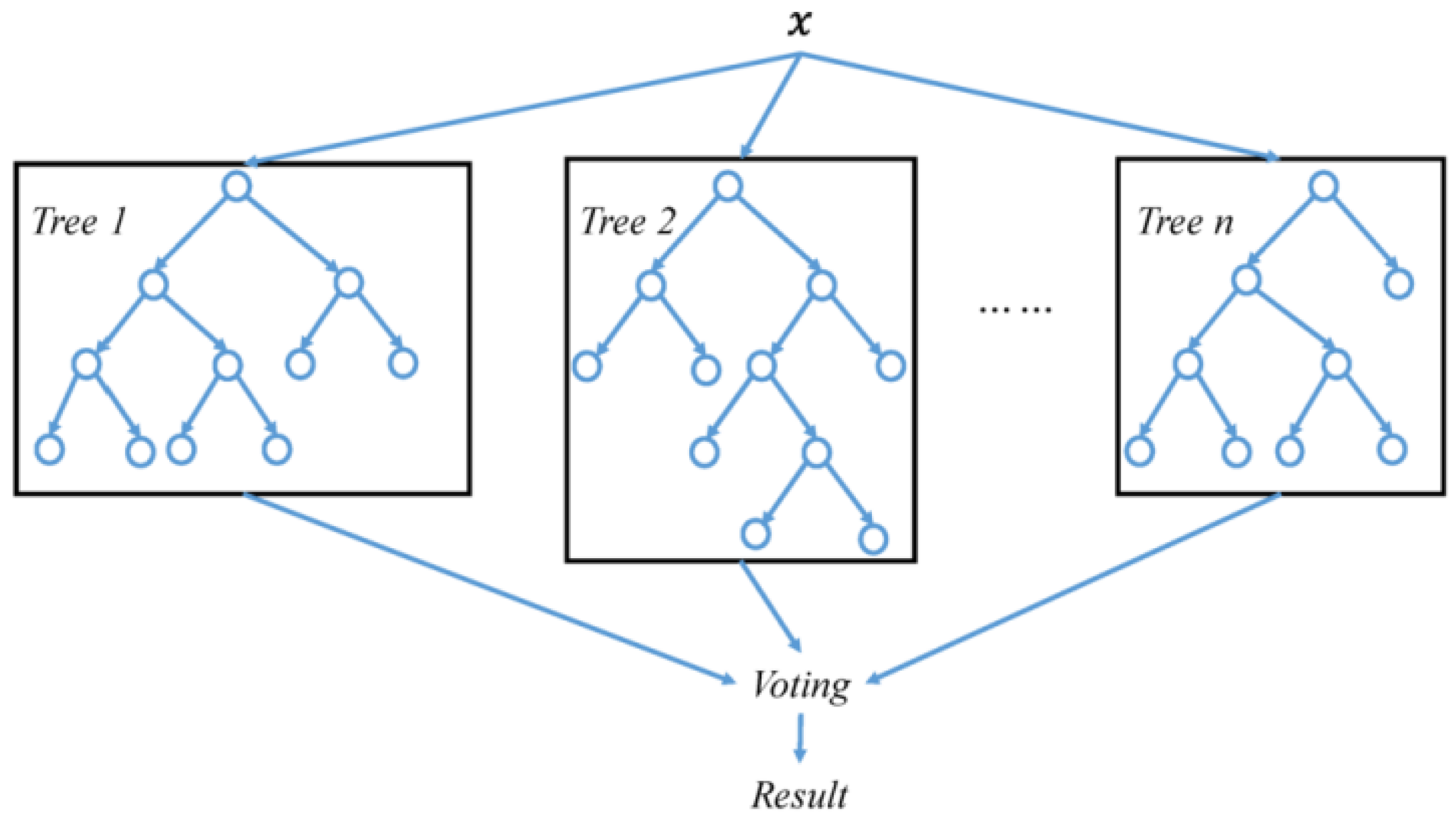 Applsci 13 06139 g004