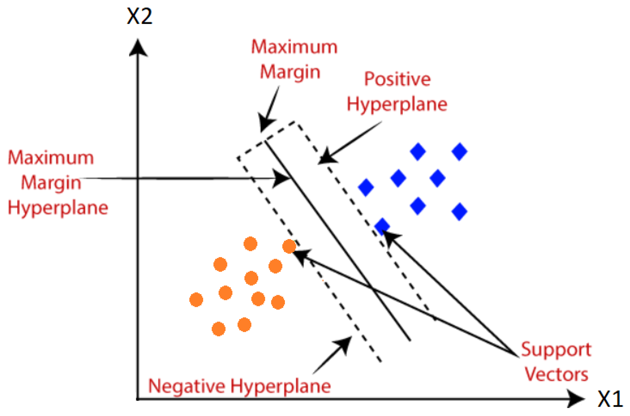 Applsci 13 06139 g005