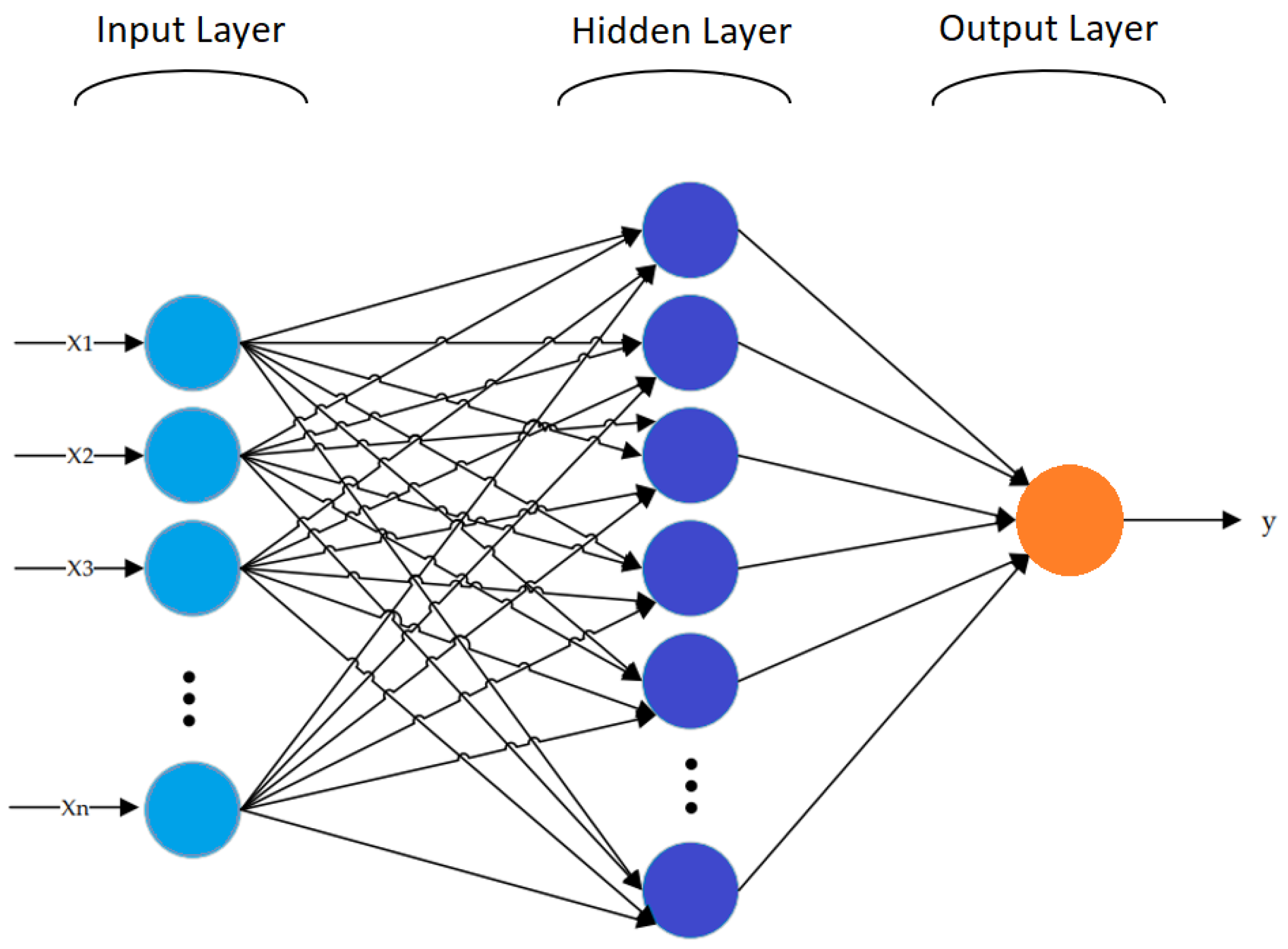 Applsci 13 06139 g006