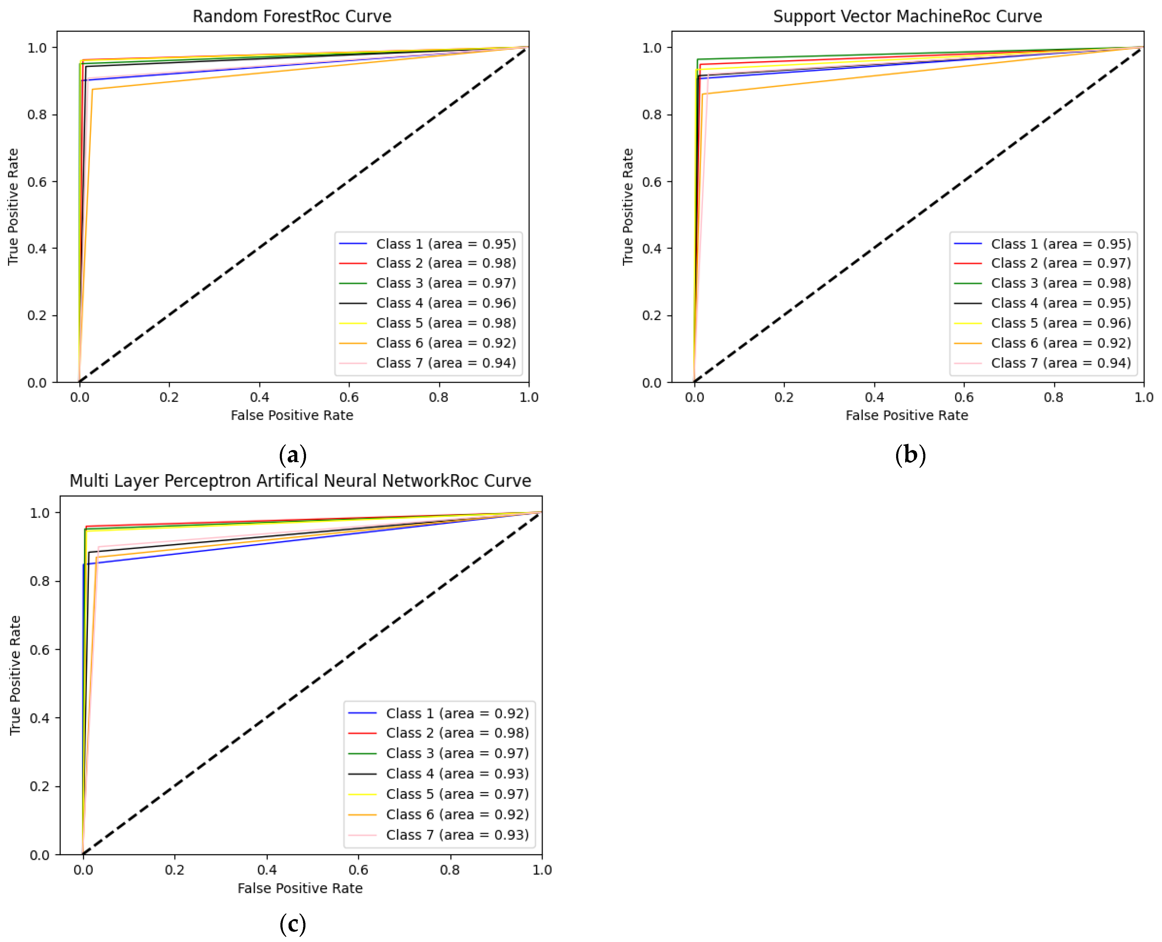 Applsci 13 06139 g009