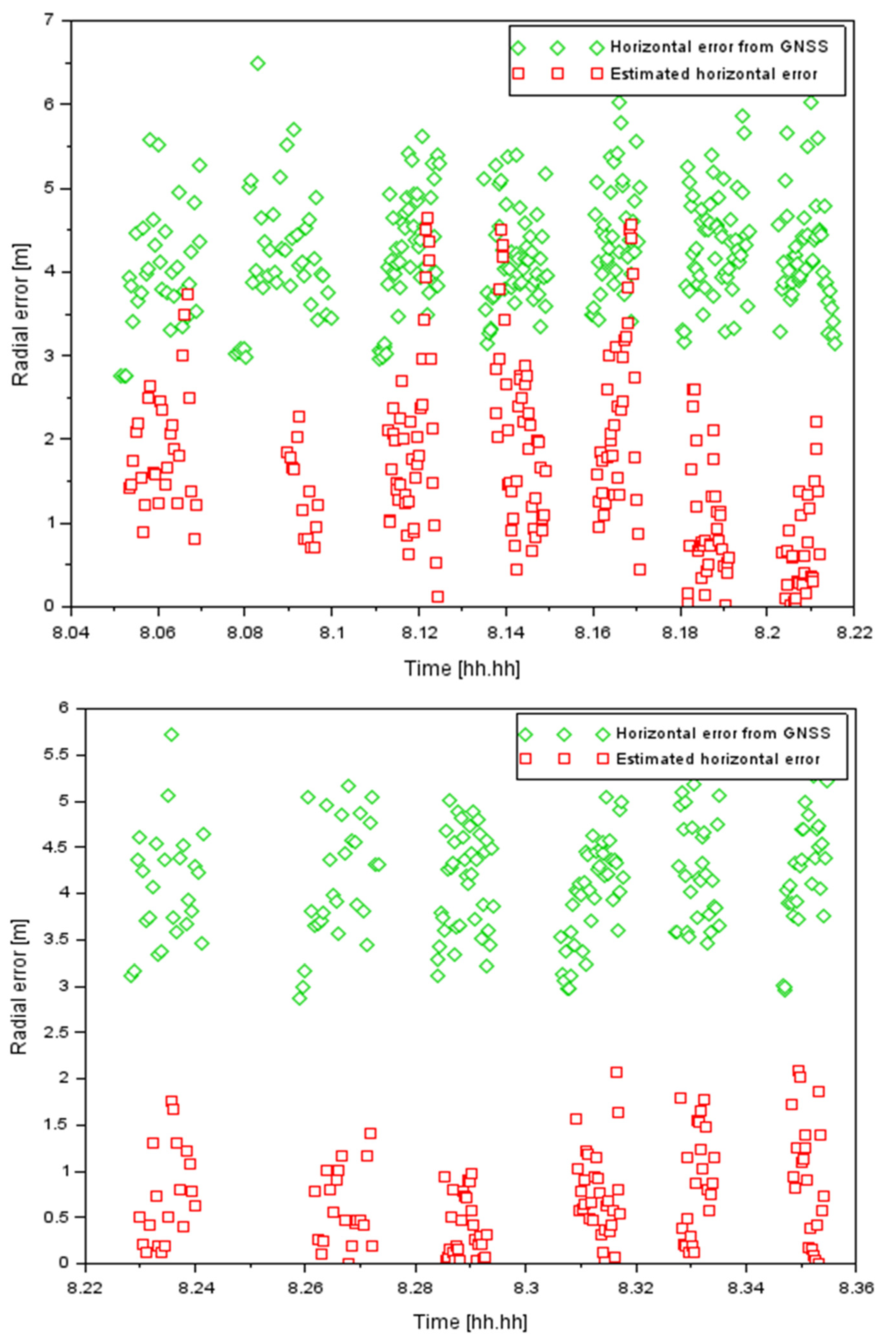 Applsci 13 06142 g012