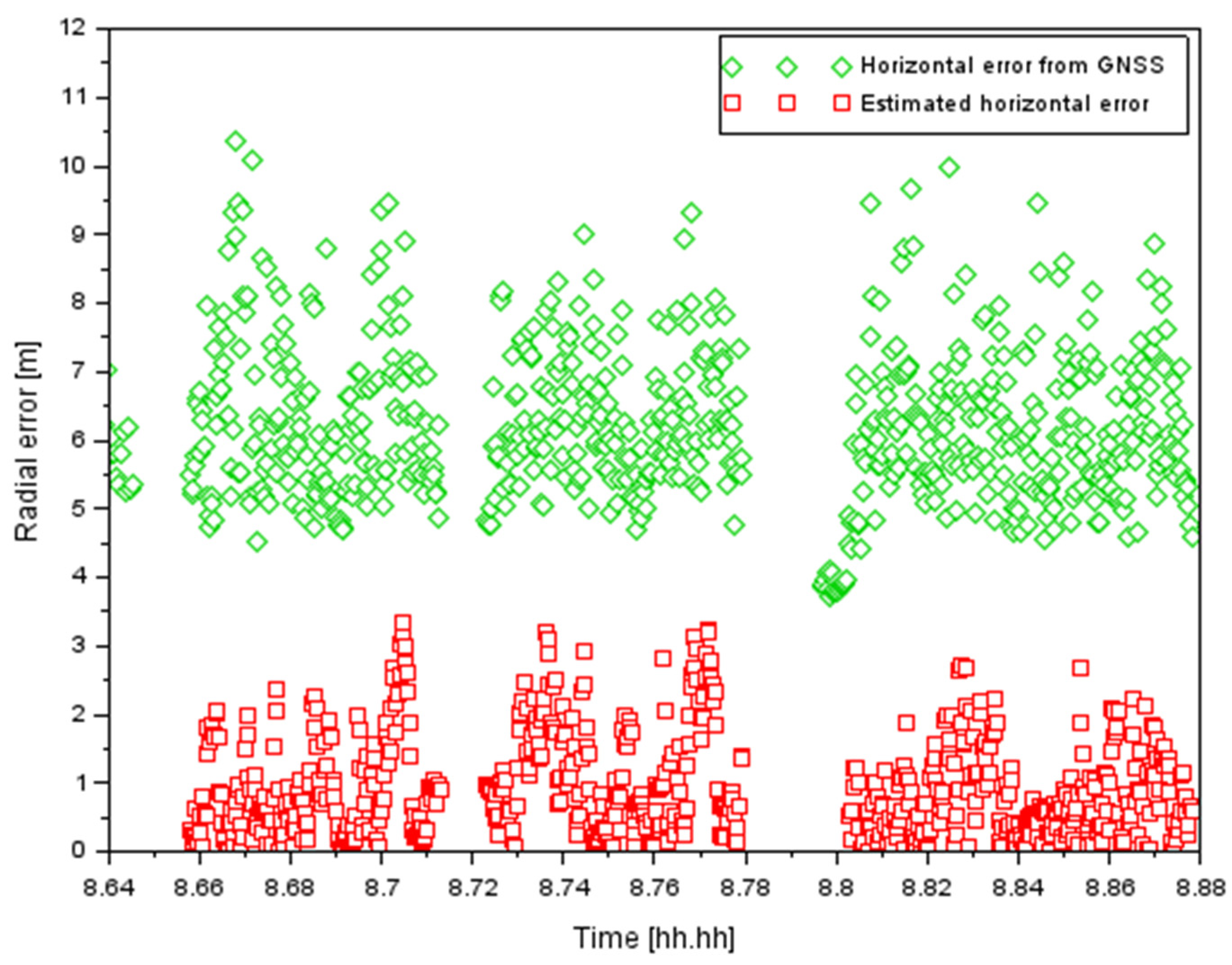 Applsci 13 06142 g013
