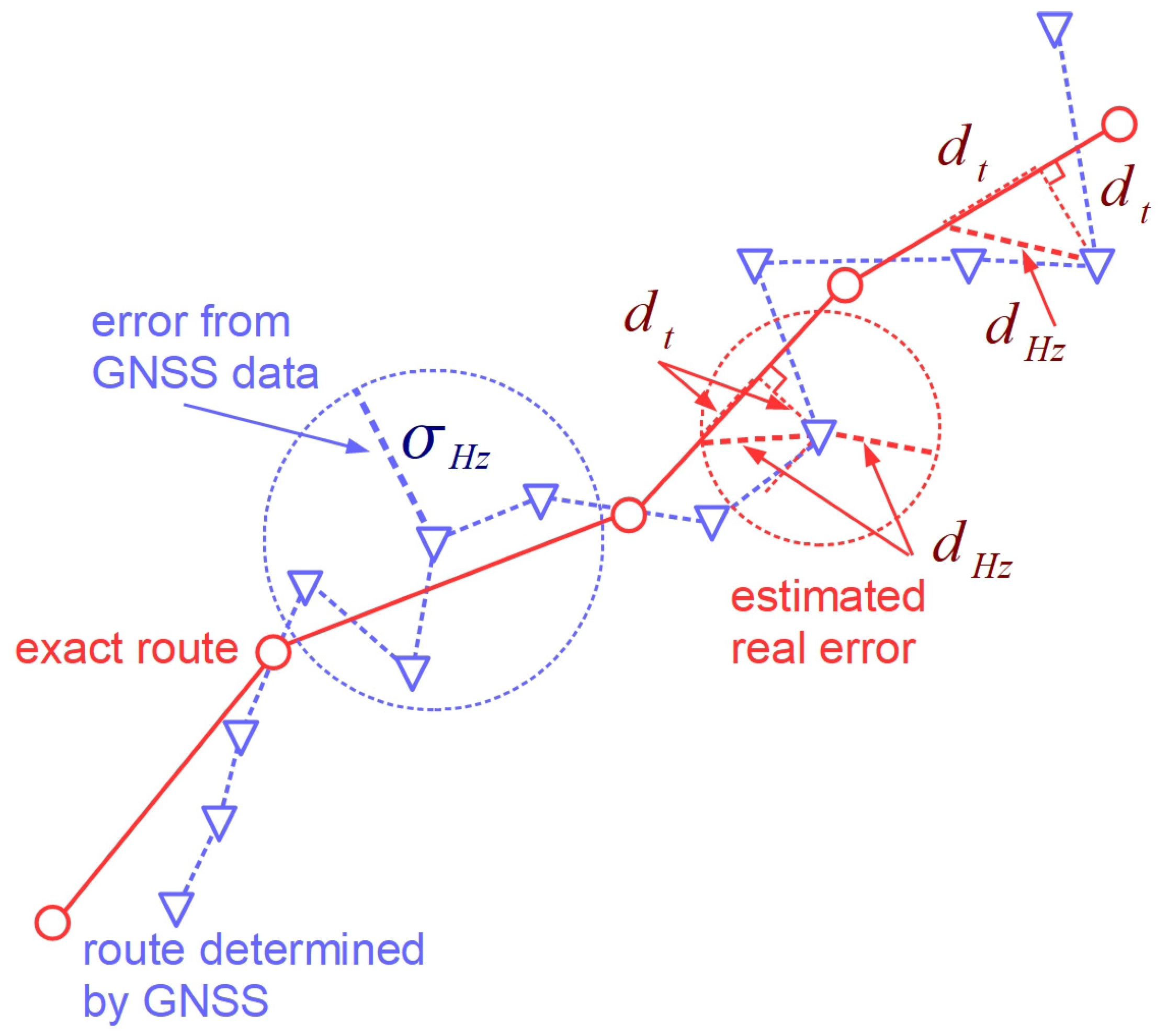 Applsci 13 06142 g014