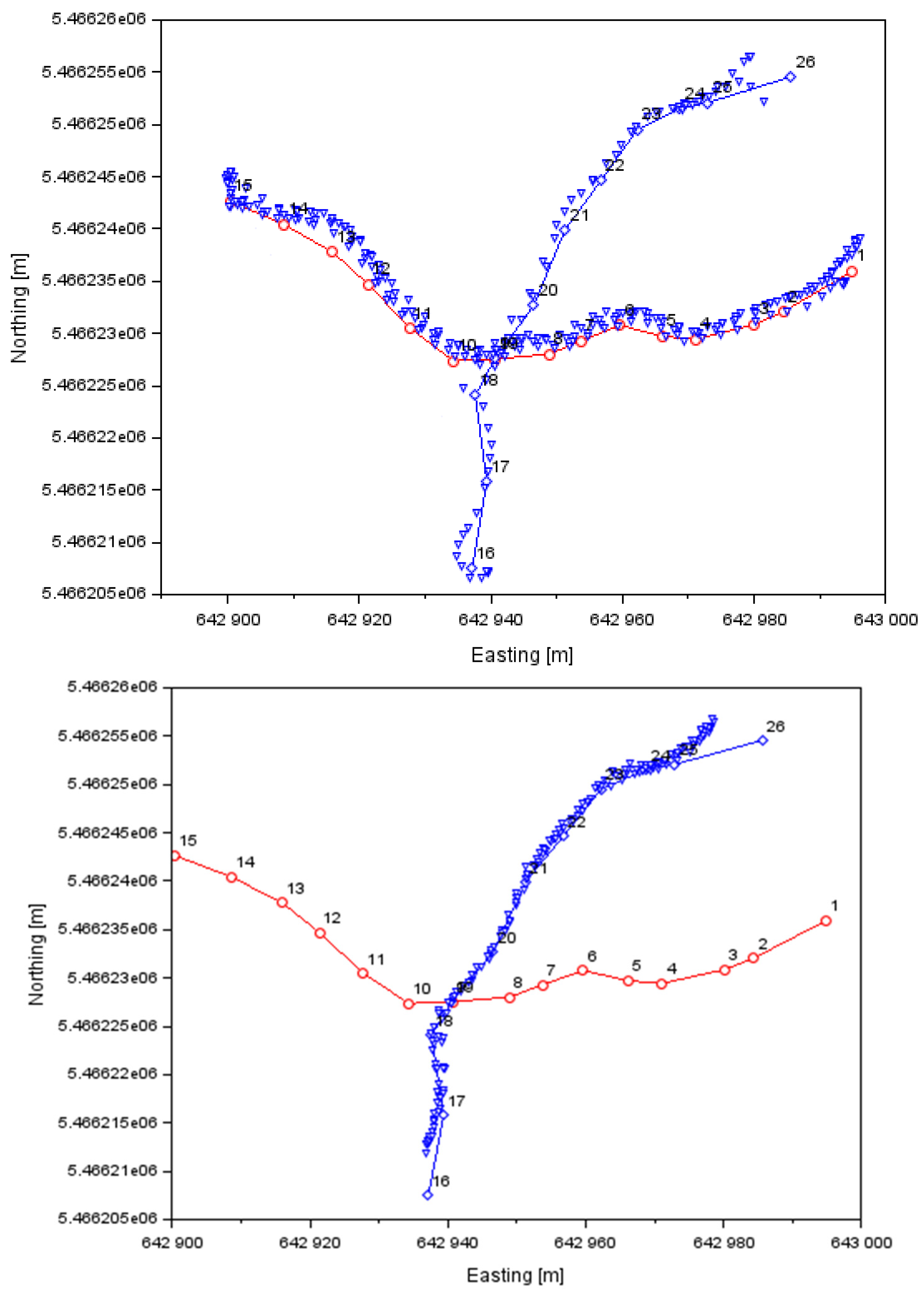 Applsci 13 06142 g015