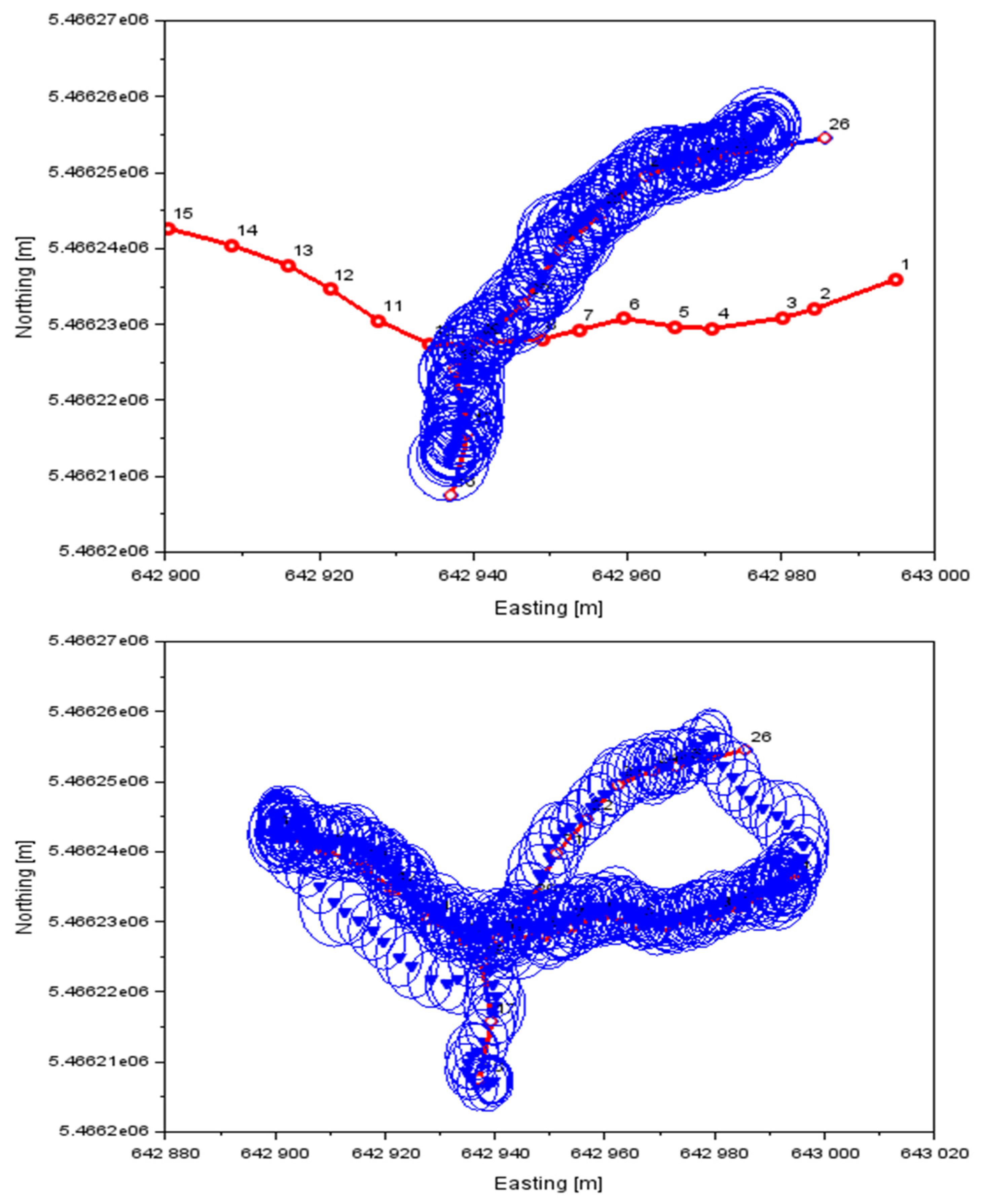 Applsci 13 06142 g016
