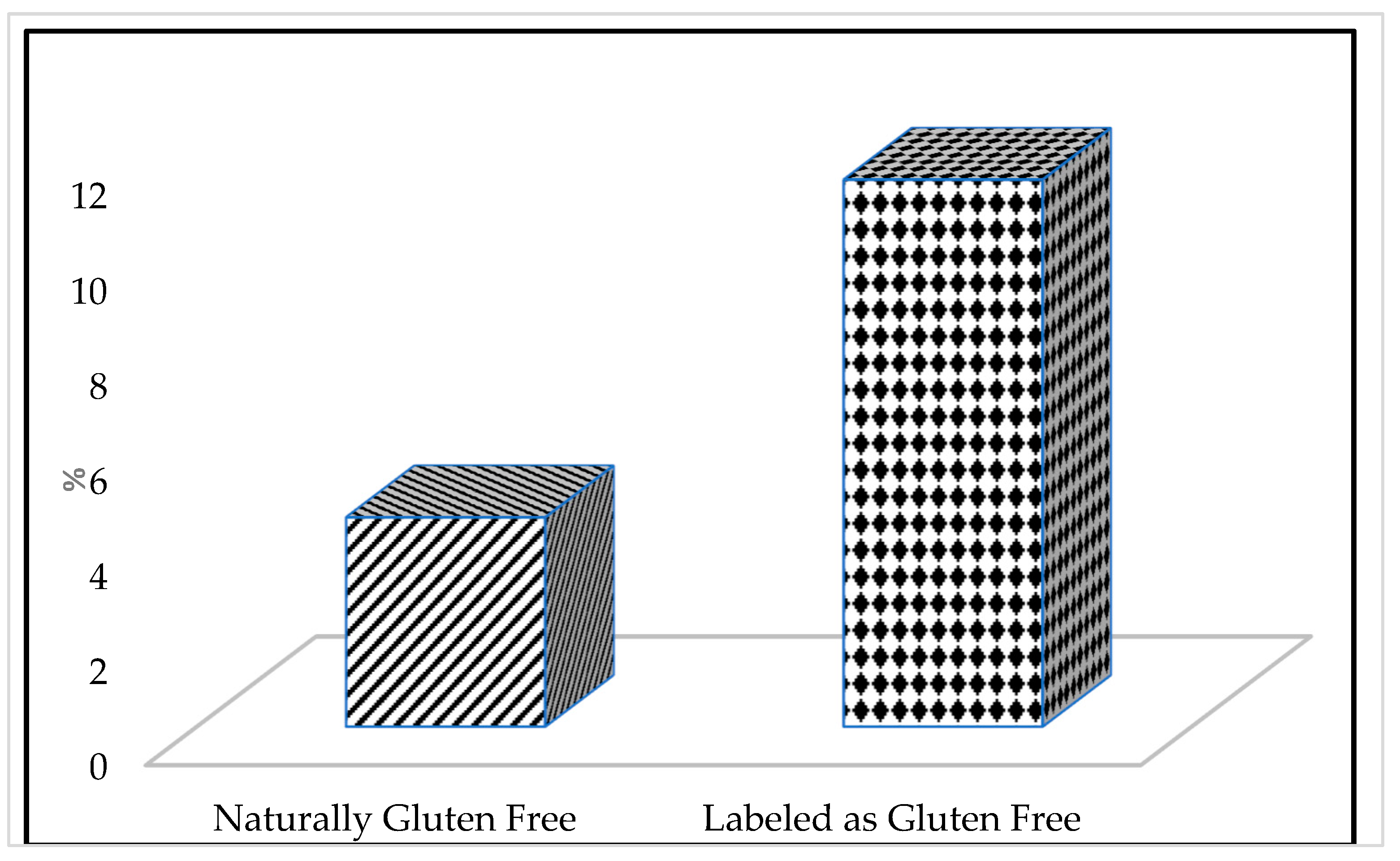 Applsci 13 06143 g001