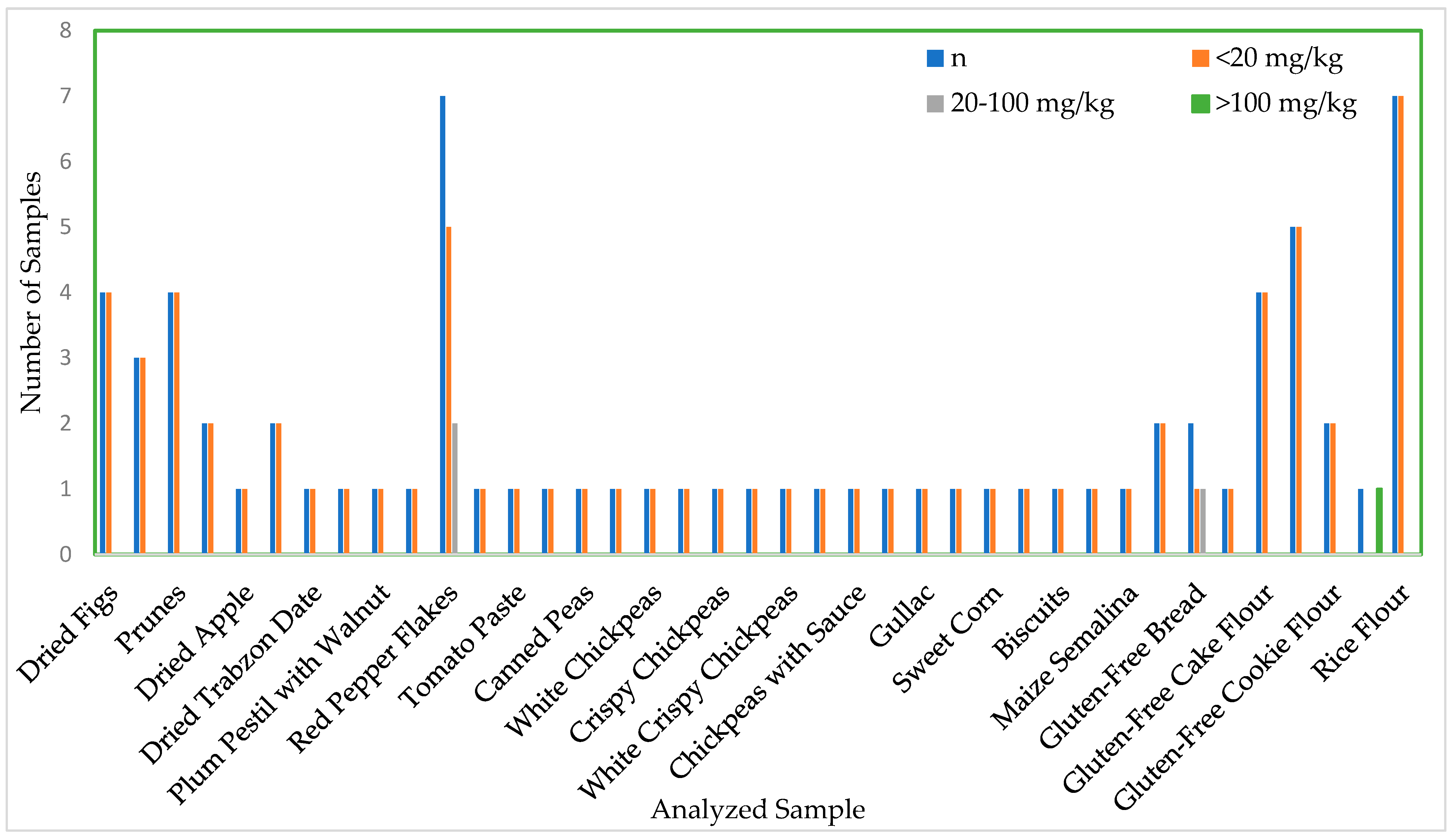 Applsci 13 06143 g002