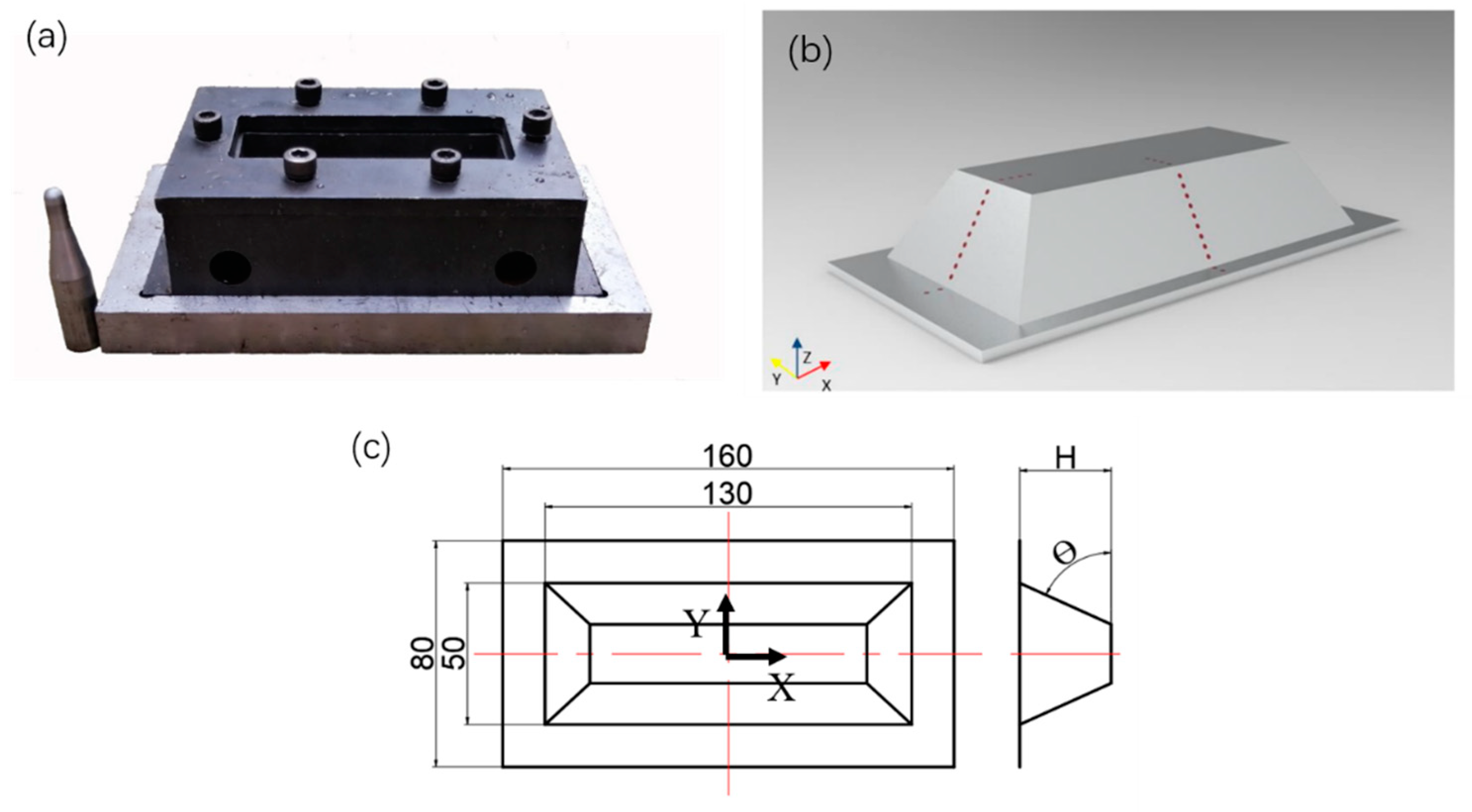 Applsci 13 06144 g002 550