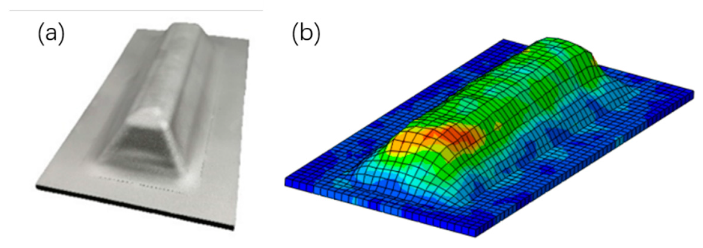 Applsci 13 06144 g004 550