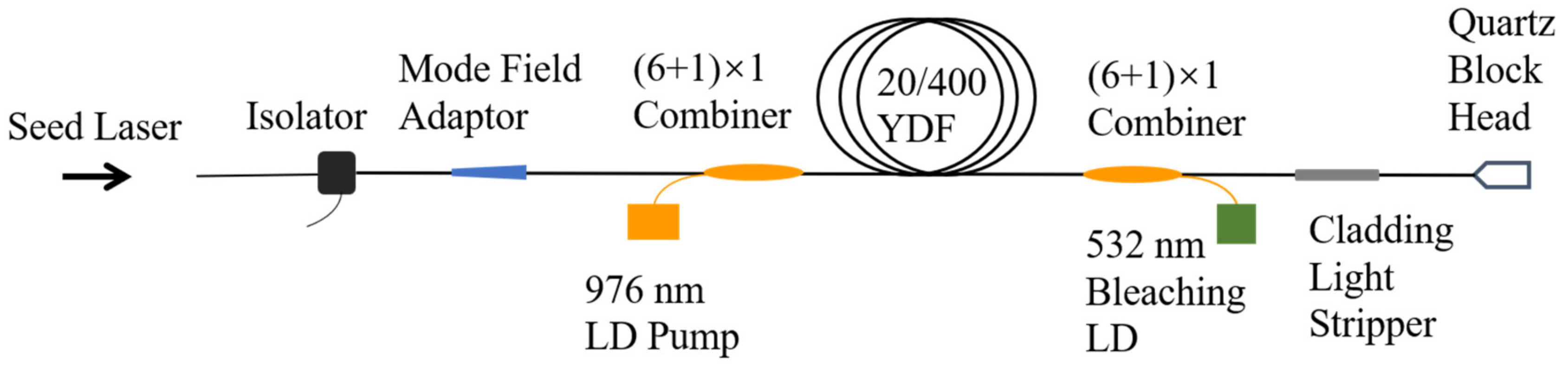 Applsci 13 06146 g001 Applsci 13 06146 g001