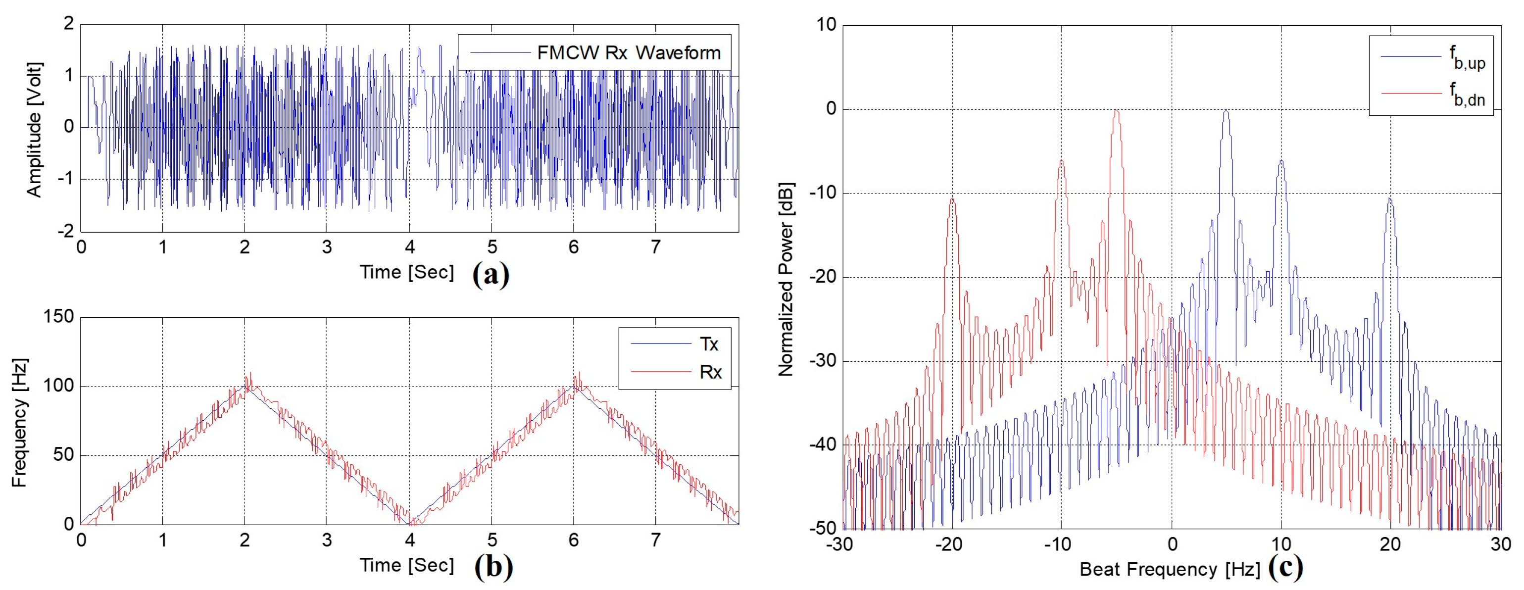 Applsci 13 06147 g003 Applsci 13 06147 g003