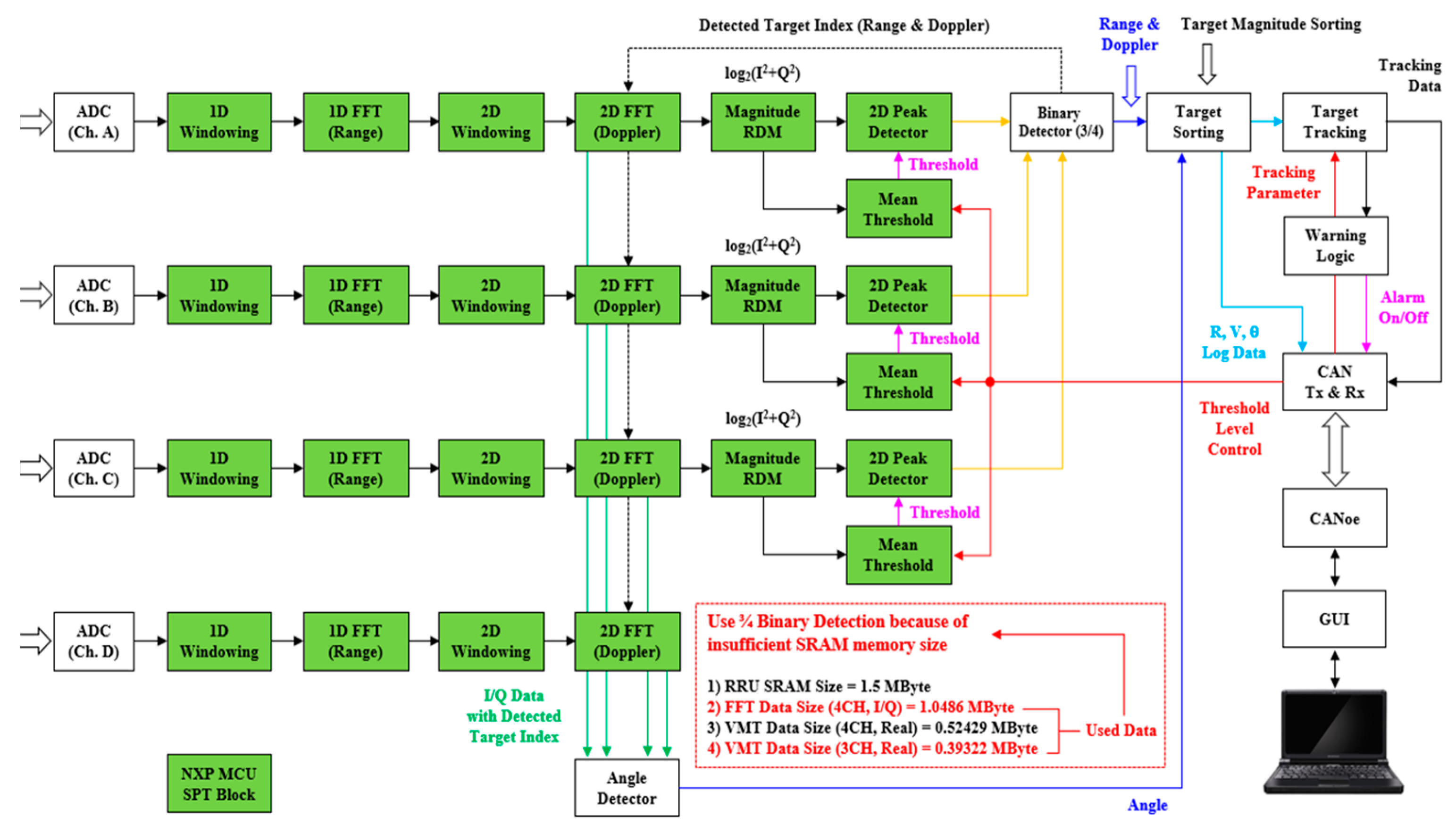 Applsci 13 06147 g009 Applsci 13 06147 g009