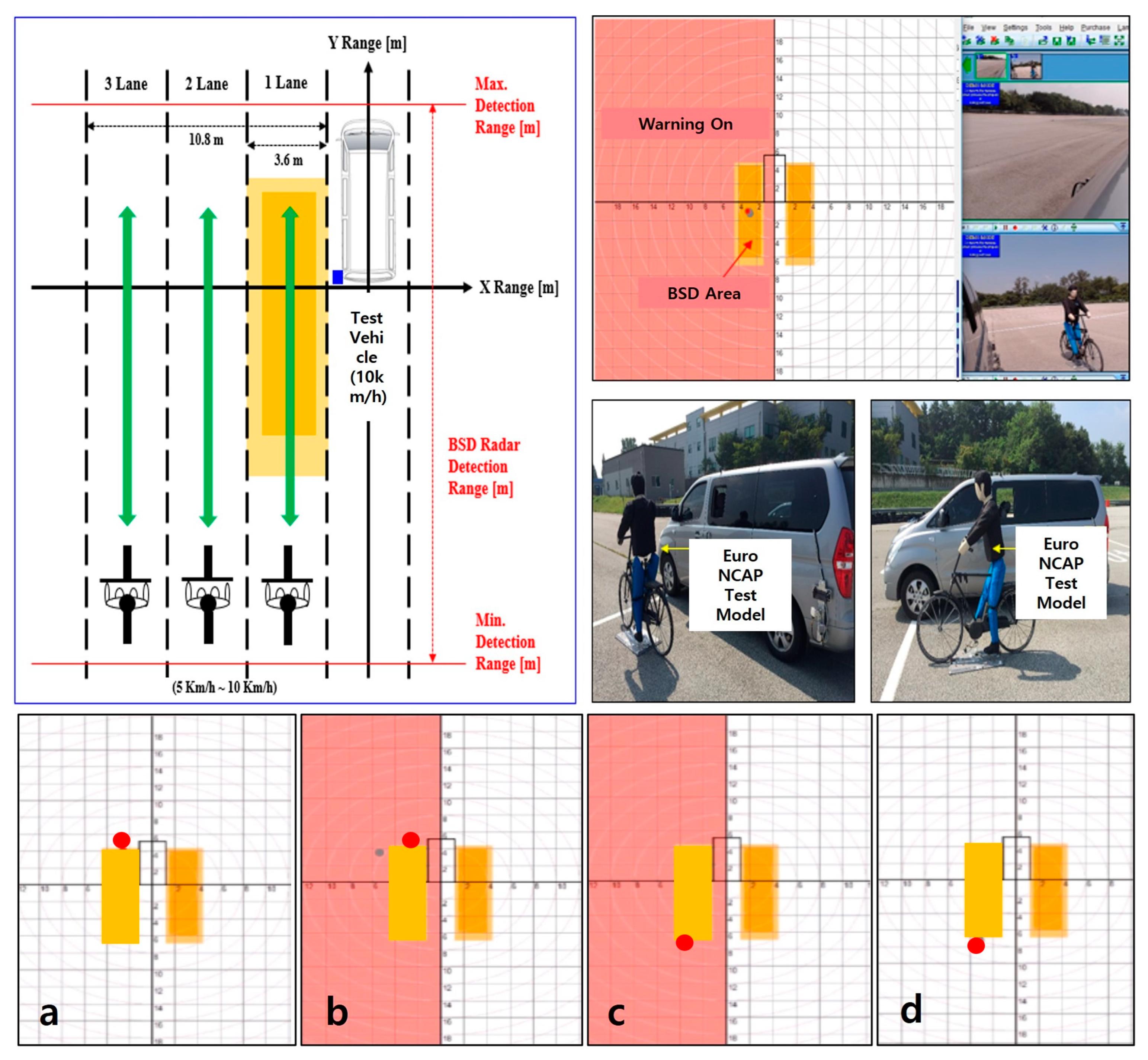 Applsci 13 06147 g020 Applsci 13 06147 g020