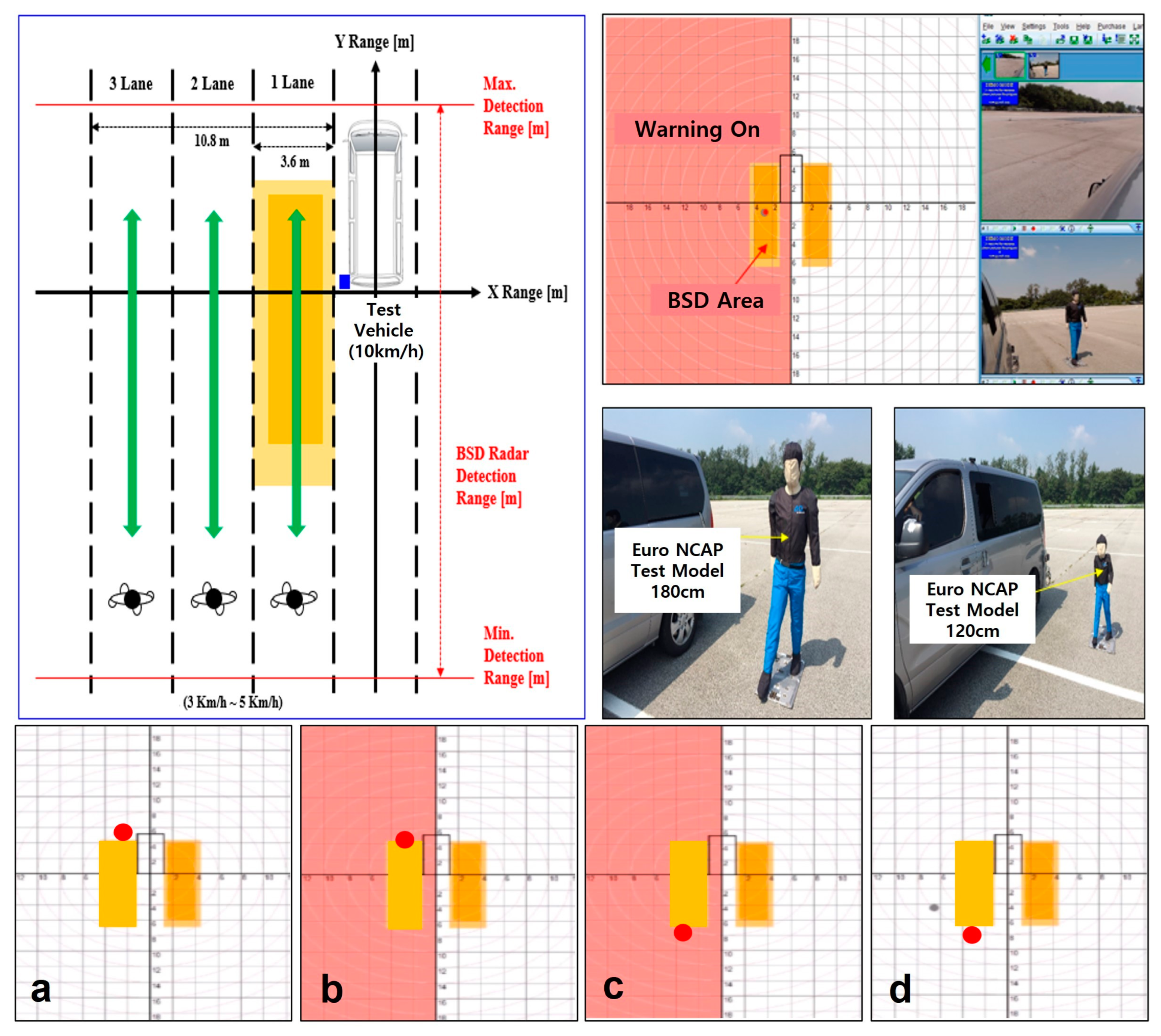 Applsci 13 06147 g021 Applsci 13 06147 g021