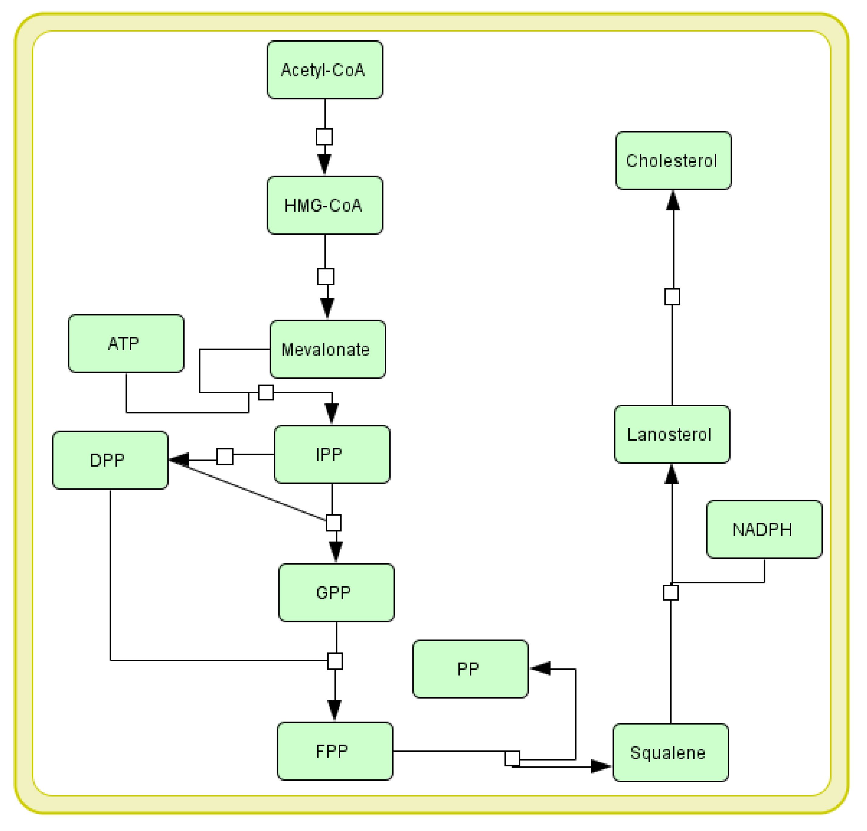 Applsci 13 06149 g001 Applsci 13 06149 g001