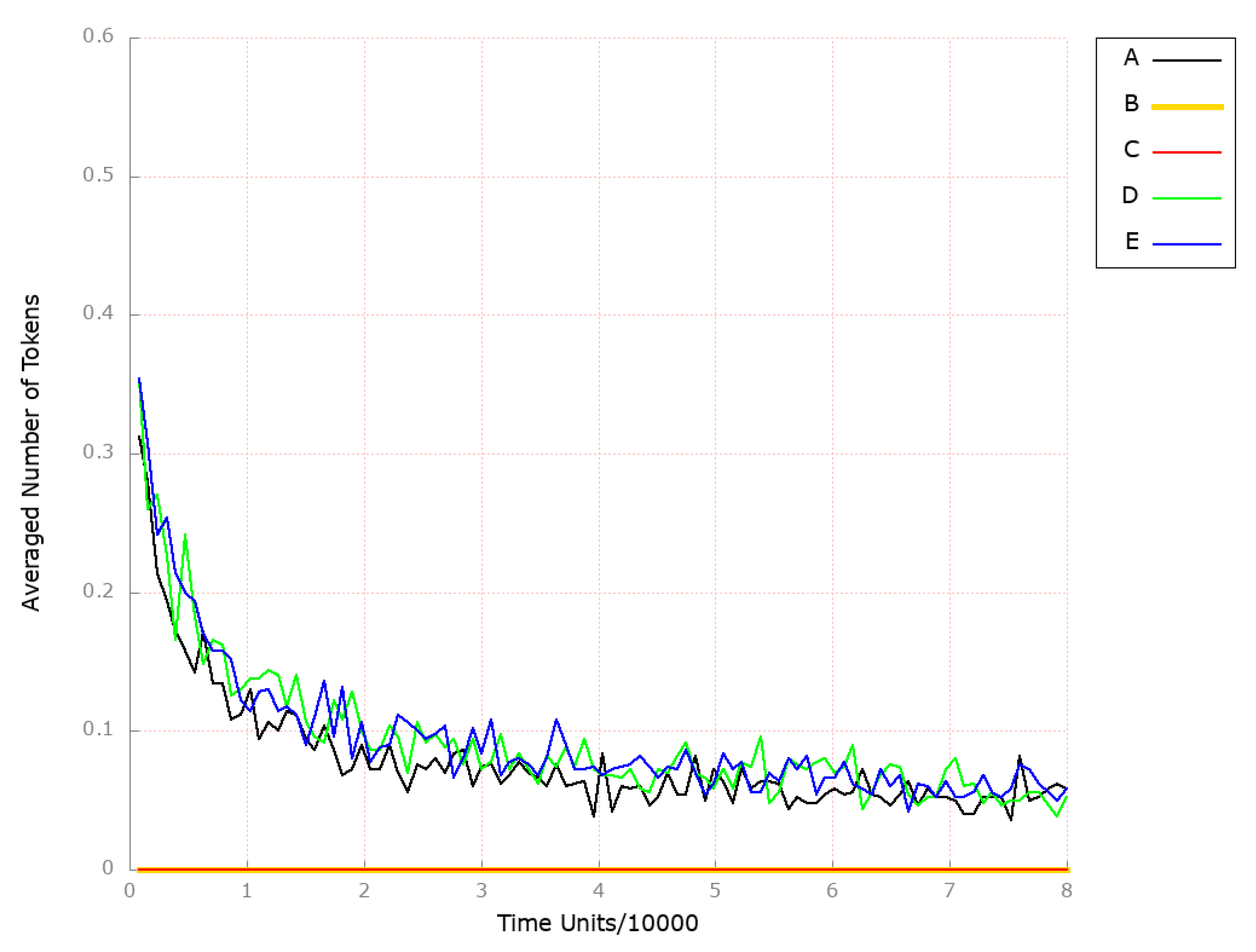 Applsci 13 06149 g005 Applsci 13 06149 g005