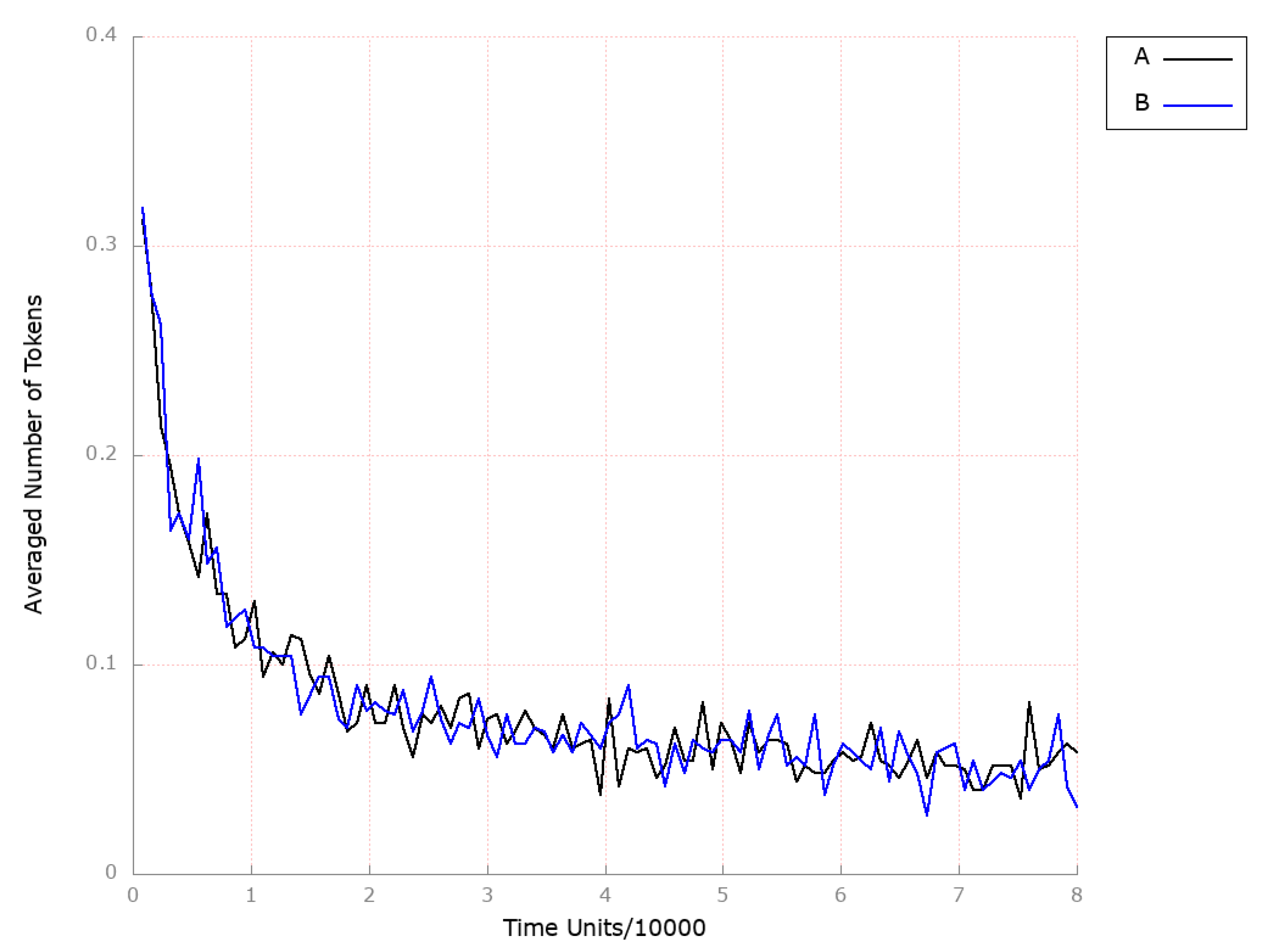 Applsci 13 06149 g015 Applsci 13 06149 g015