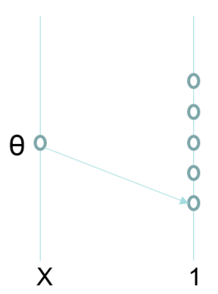 Applsci 13 06155 g005