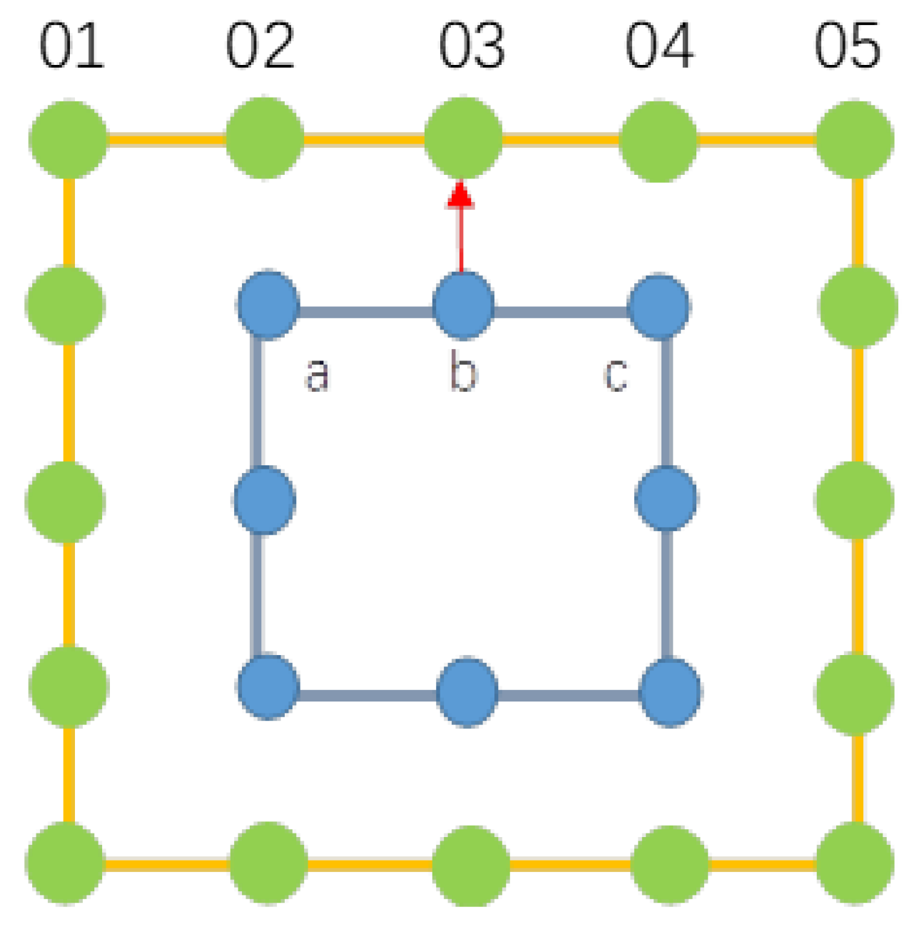 Applsci 13 06155 g006