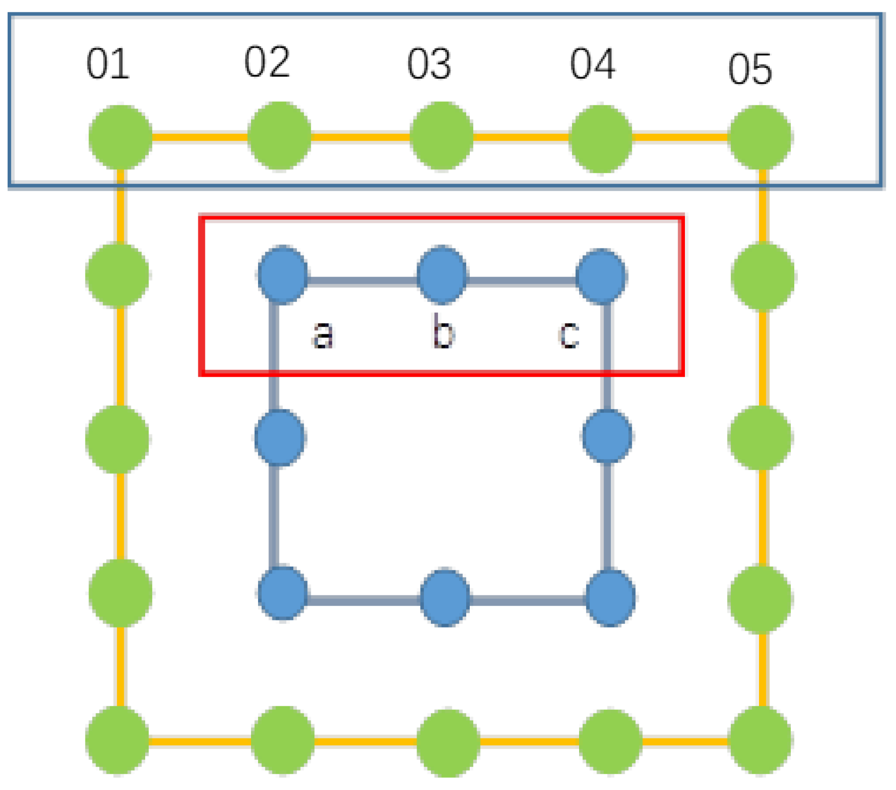 Applsci 13 06155 g007