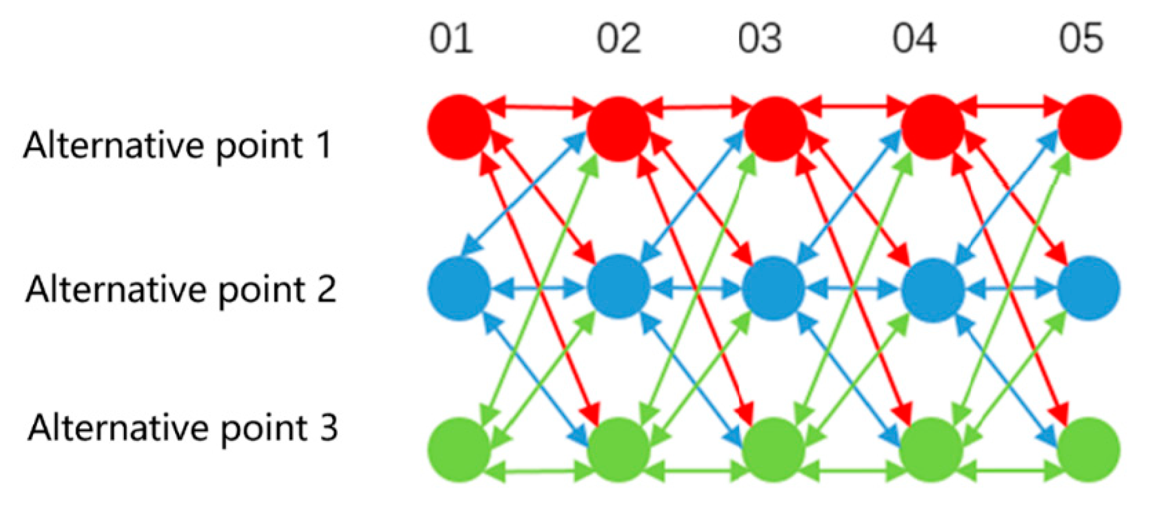 Applsci 13 06155 g010