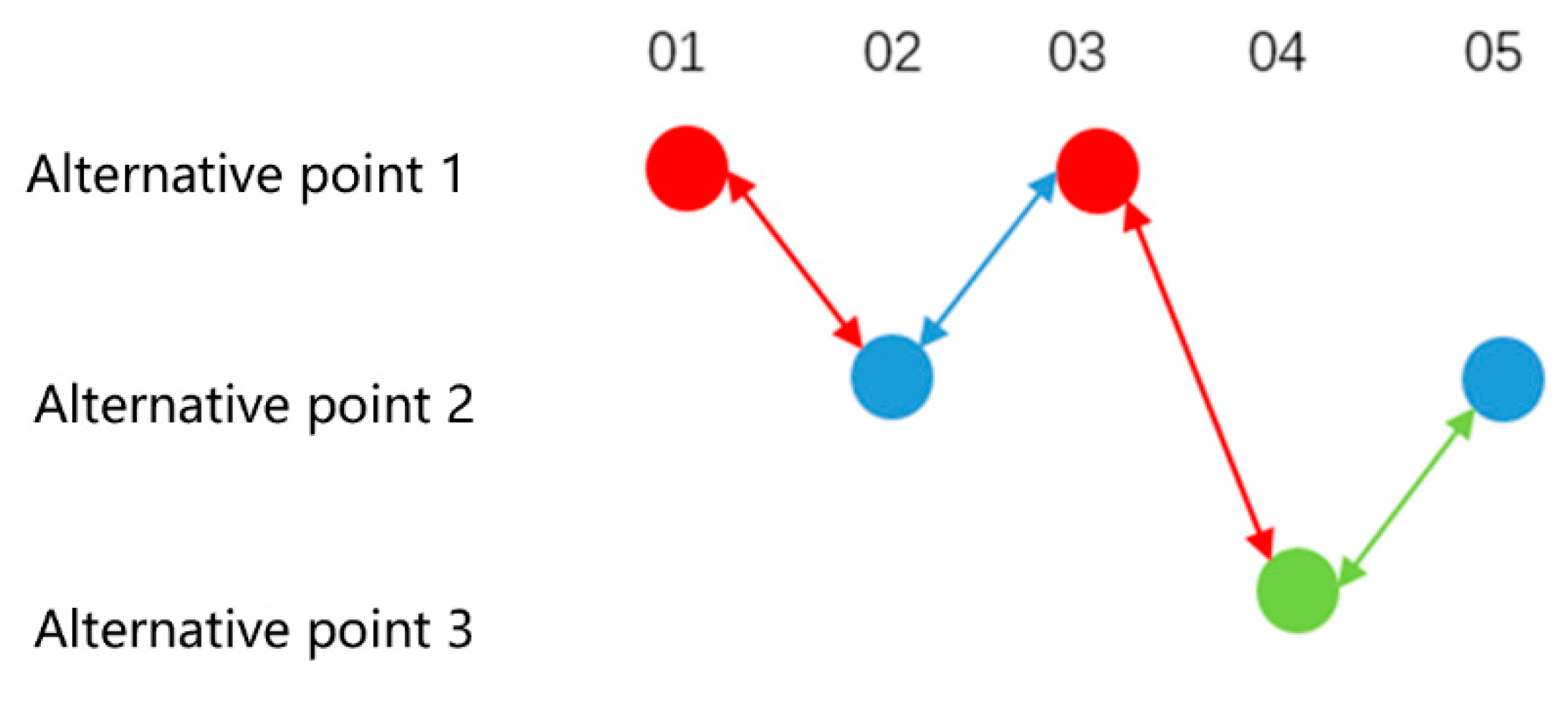 Applsci 13 06155 g011