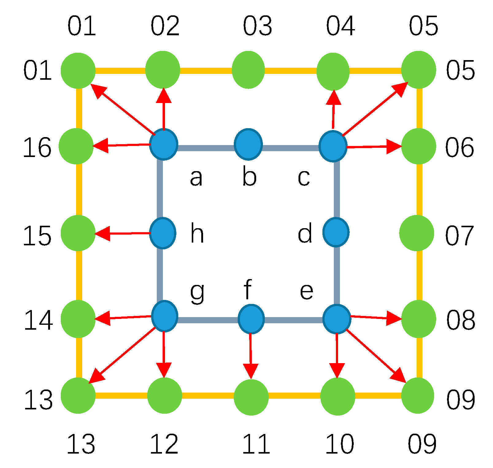 Applsci 13 06155 g014