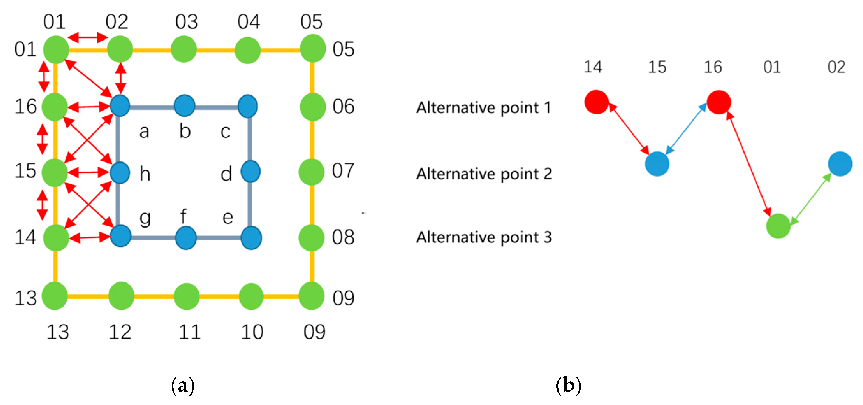 Applsci 13 06155 g015