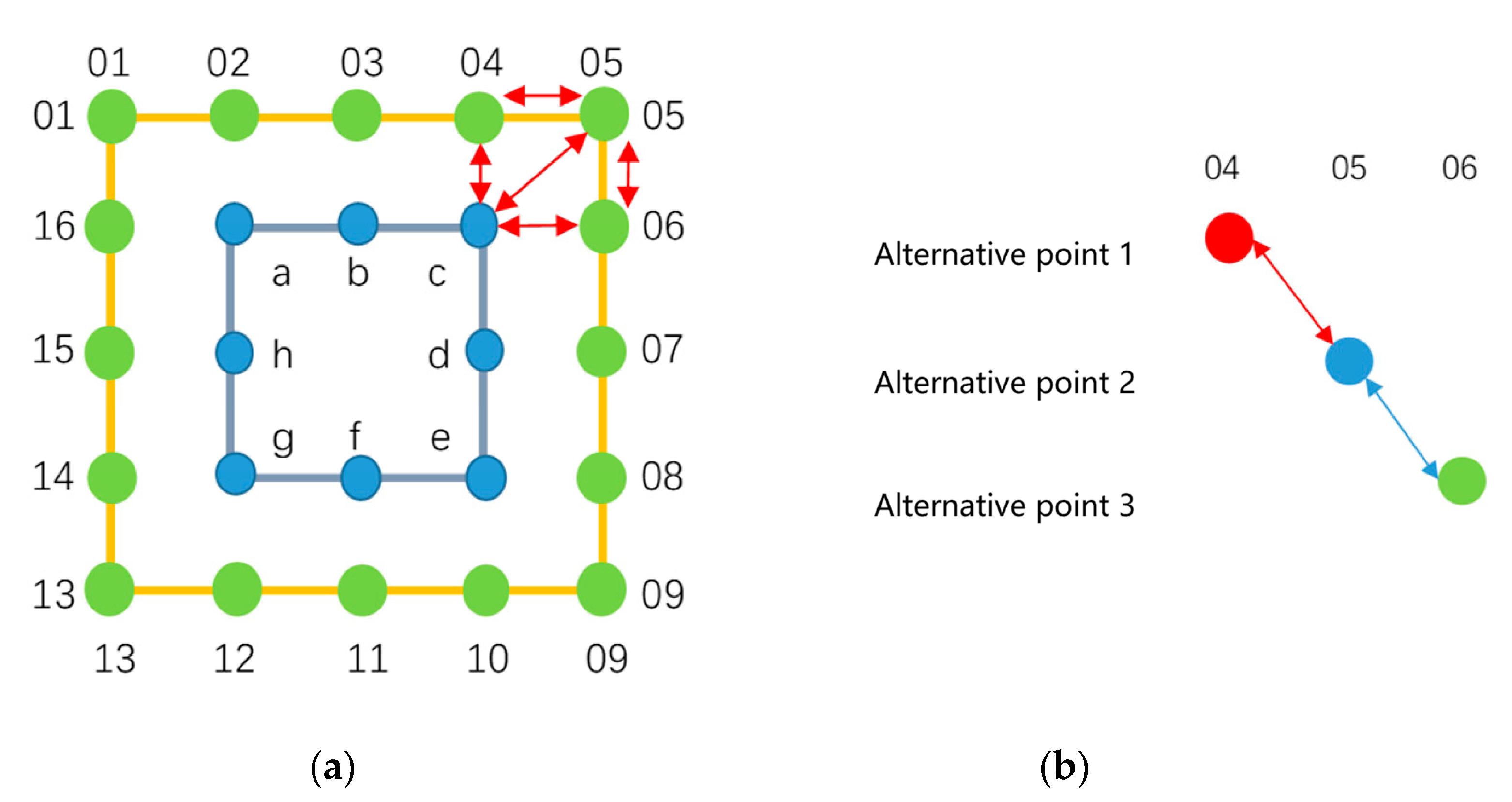 Applsci 13 06155 g016