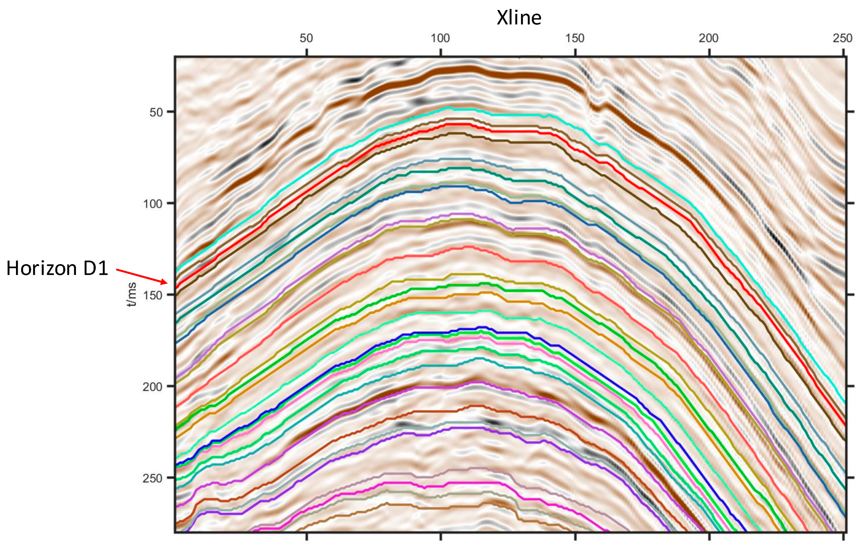 Applsci 13 06155 g017
