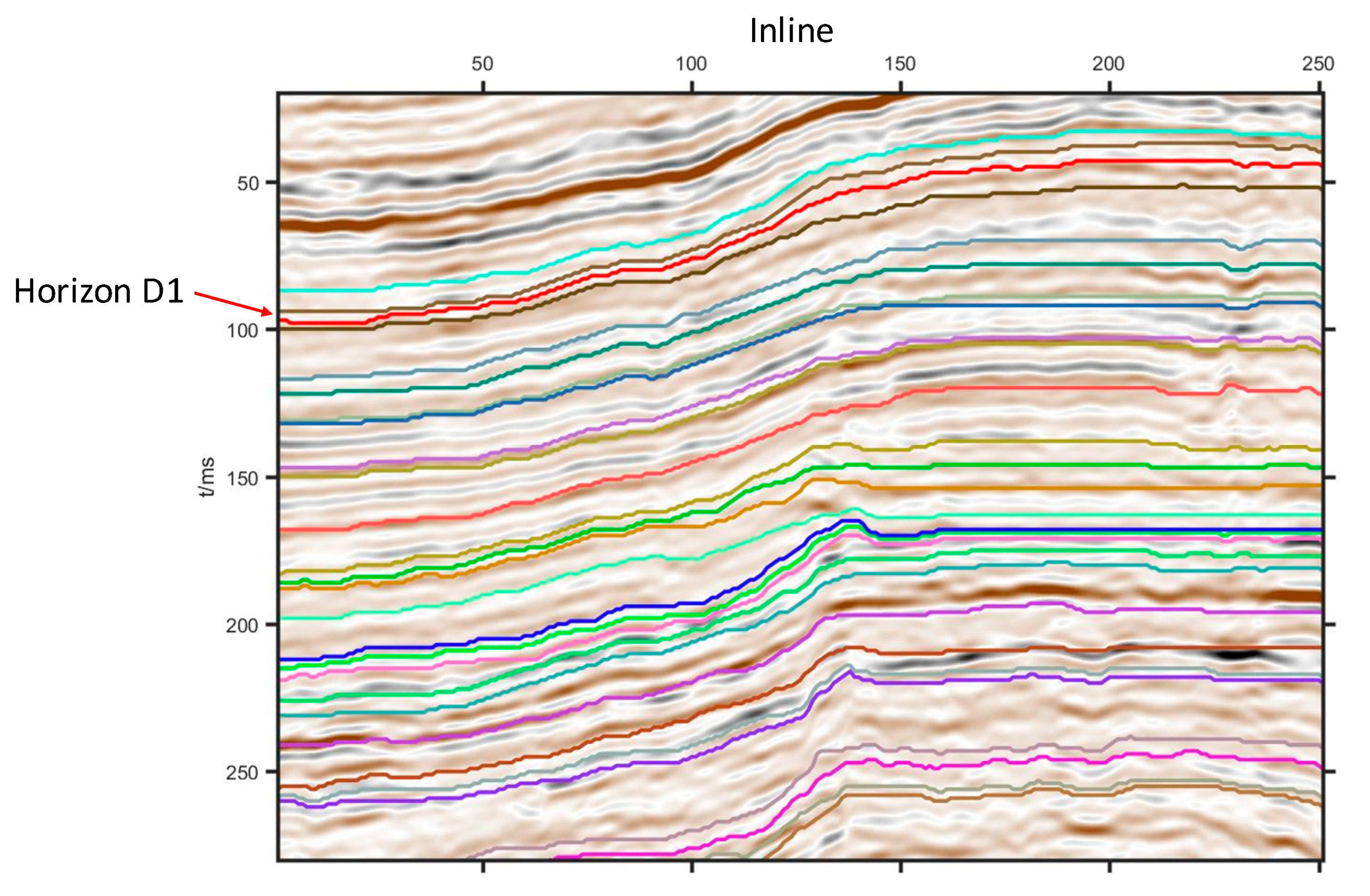 Applsci 13 06155 g018