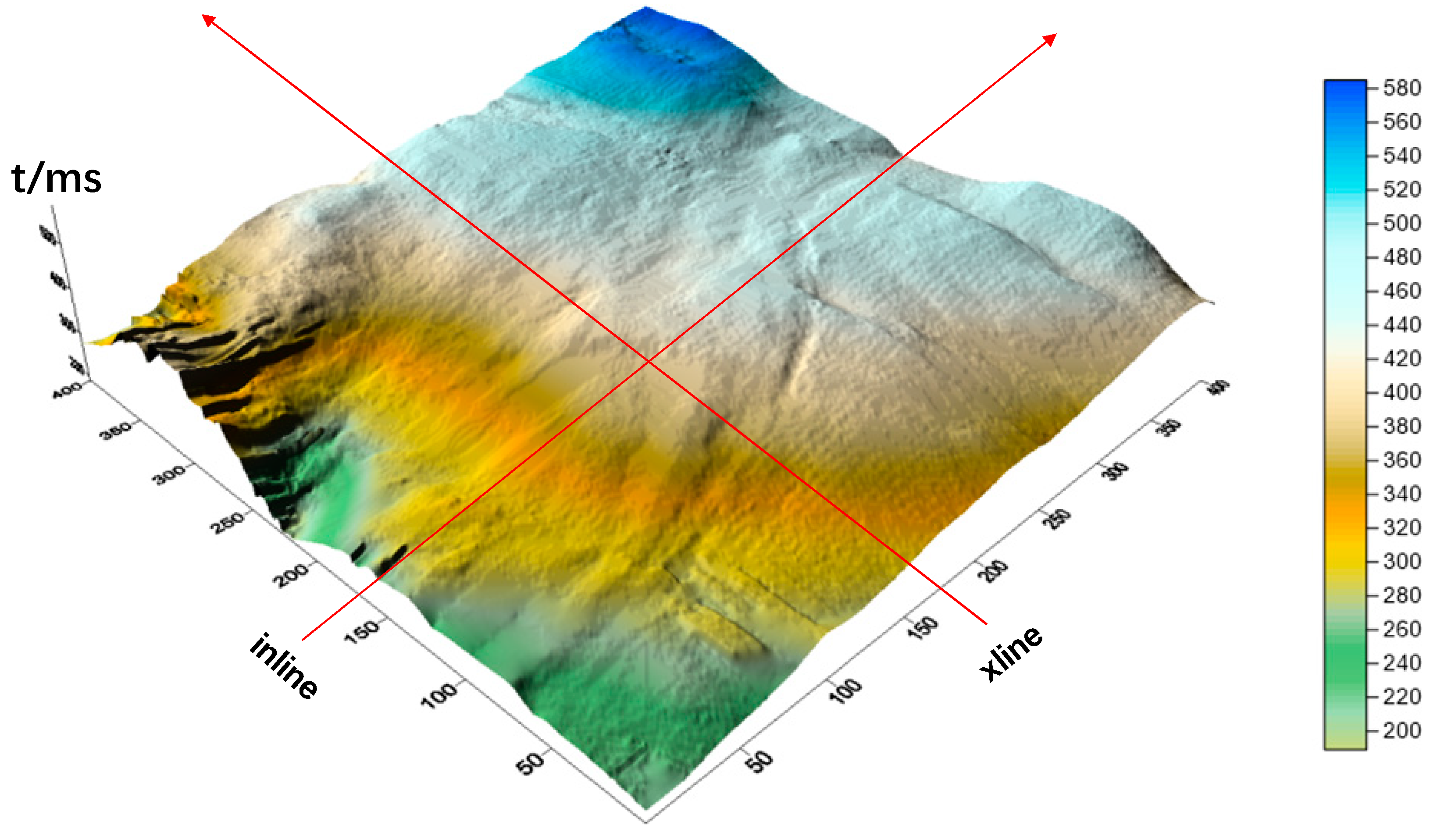 Applsci 13 06155 g022