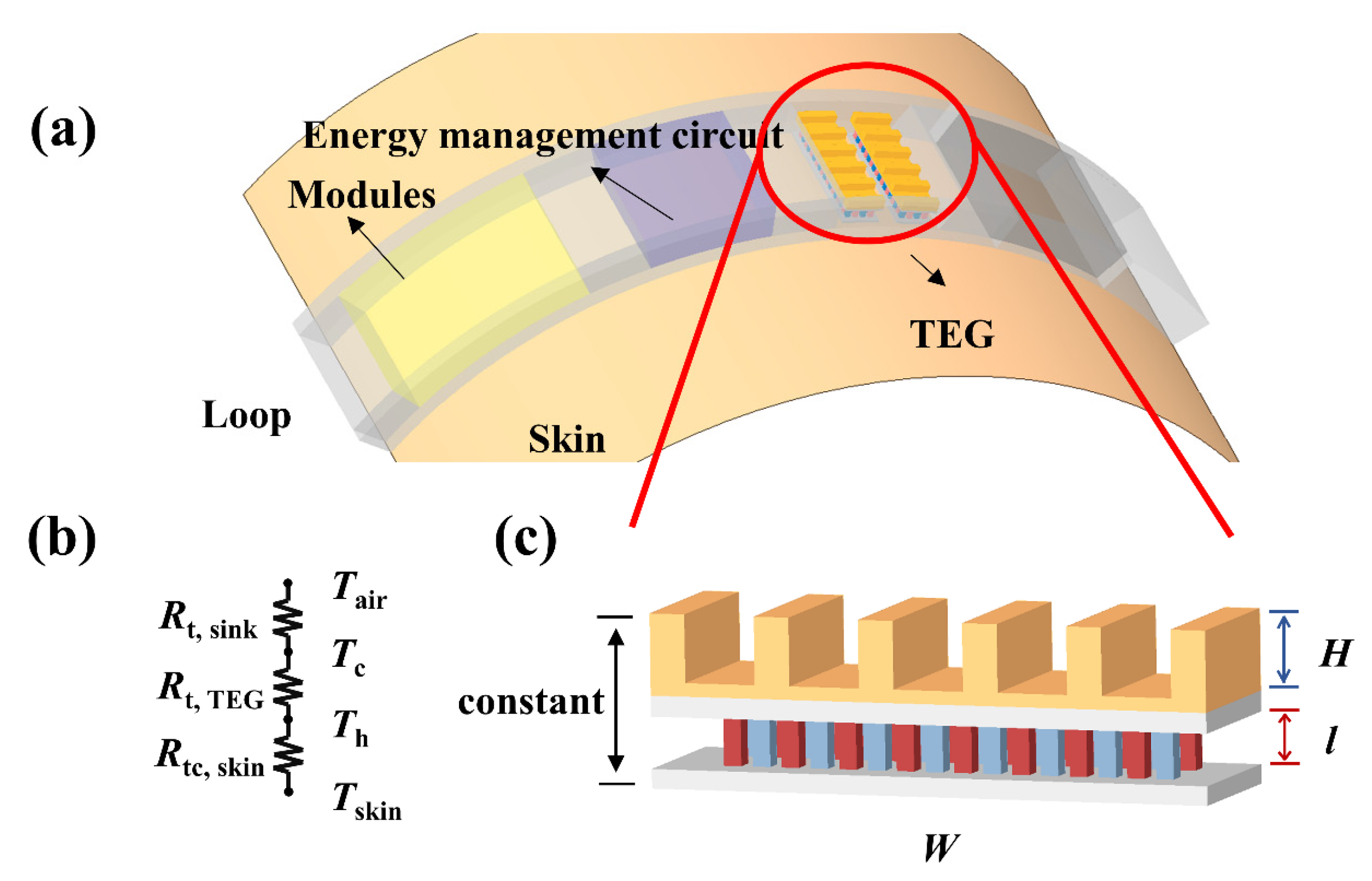Applsci 13 06156 g001 Applsci 13 06156 g001