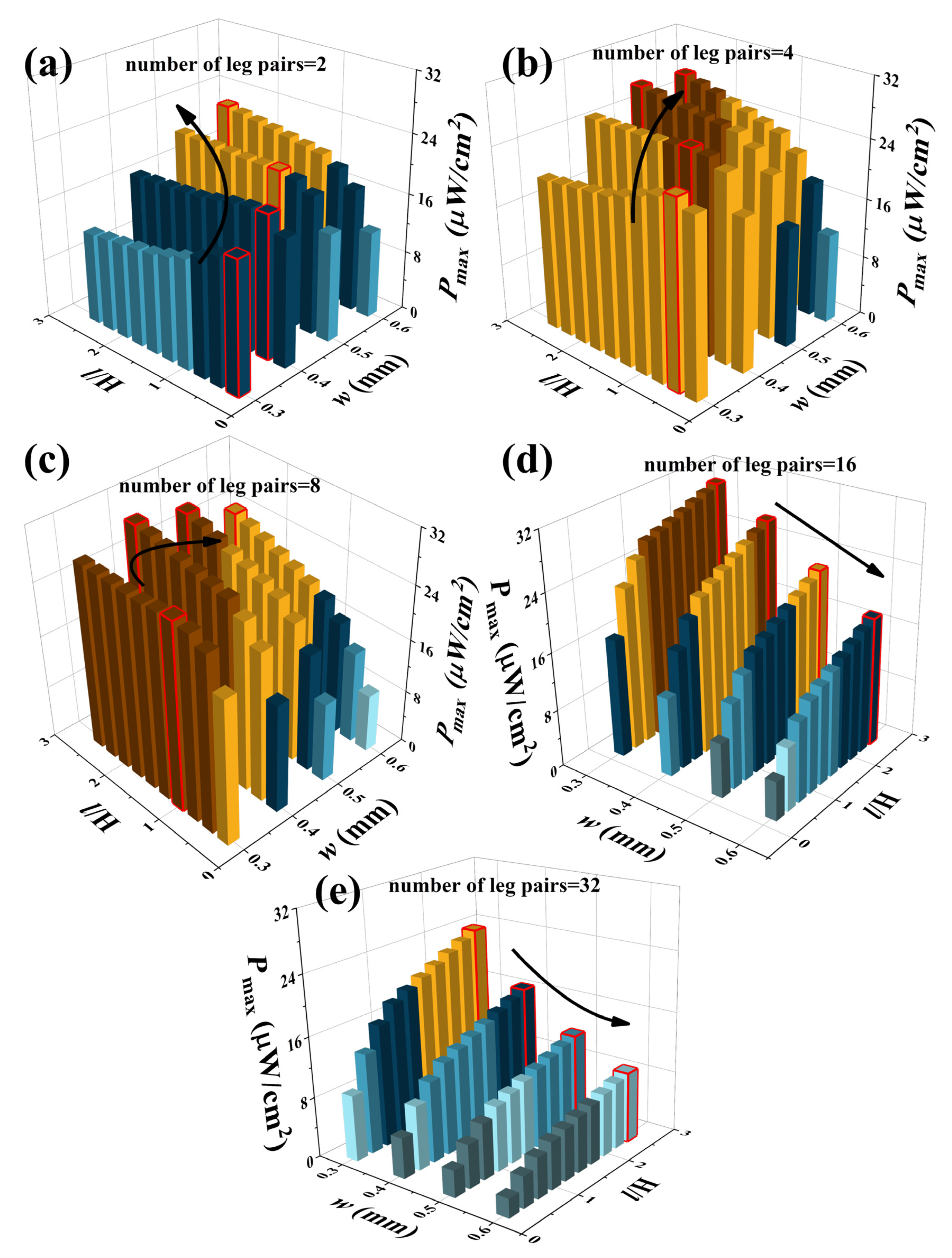 Applsci 13 06156 g004 Applsci 13 06156 g004