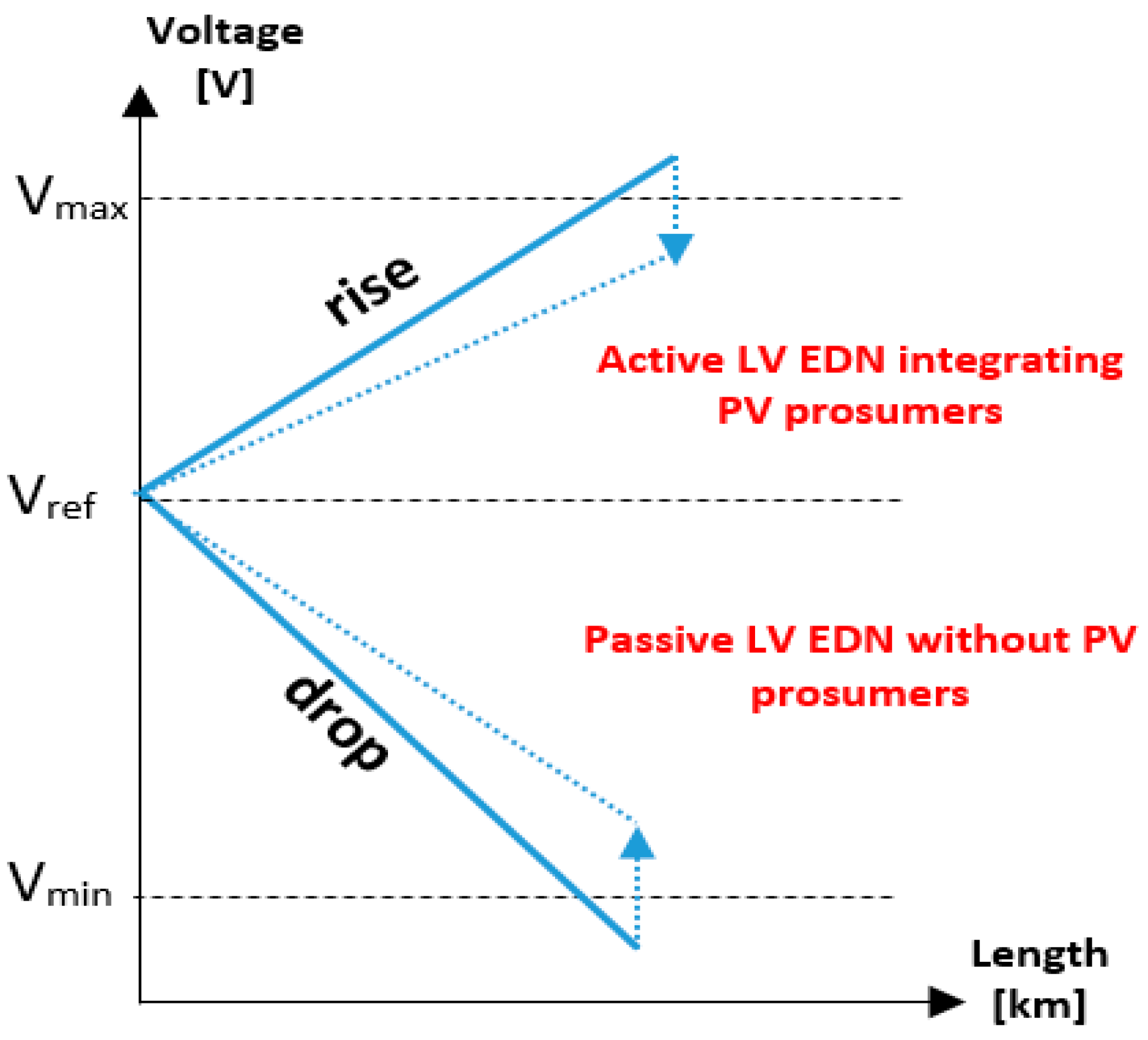 Applsci 13 06158 g001 Applsci 13 06158 g001
