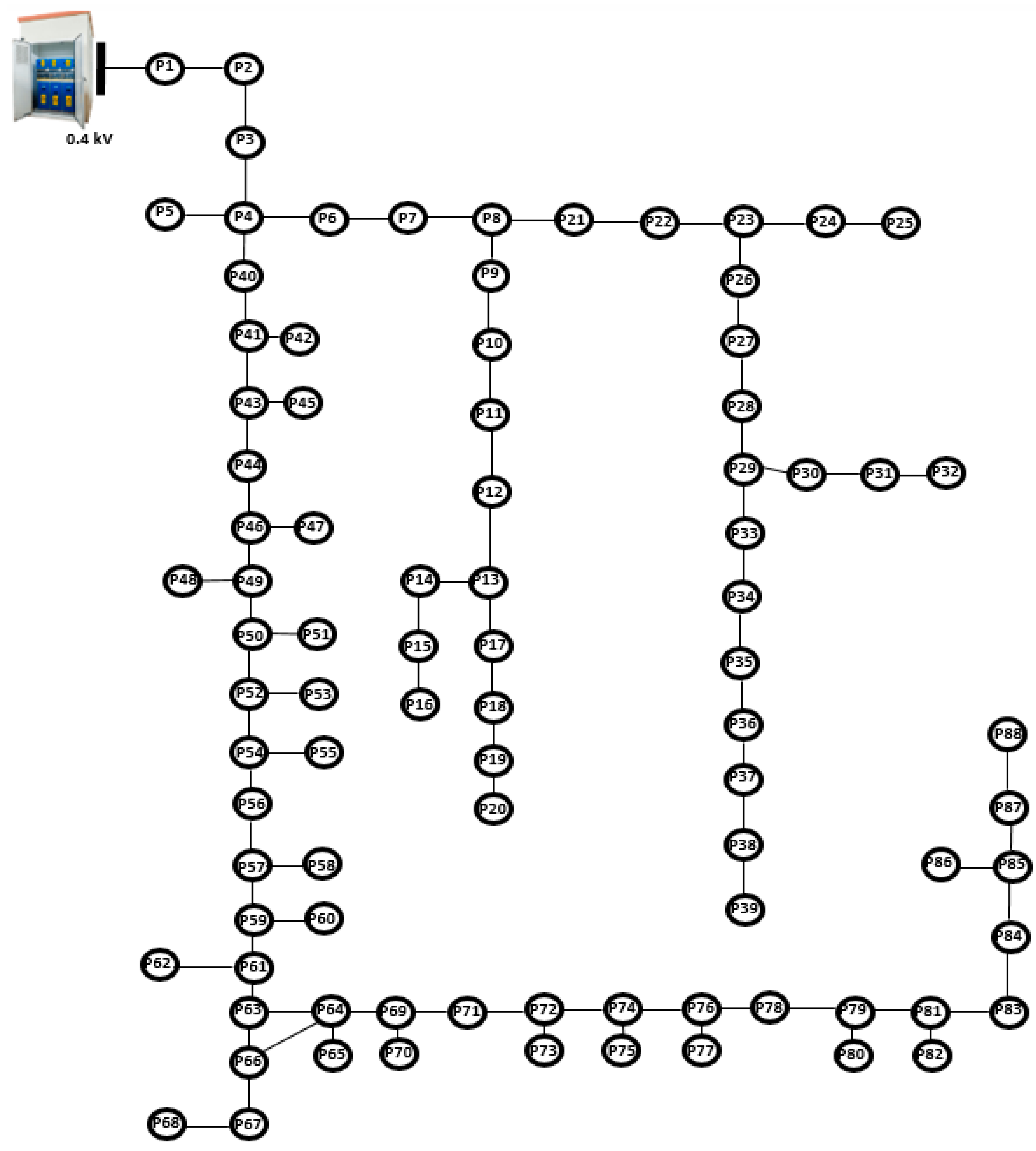 Applsci 13 06158 g004 Applsci 13 06158 g004