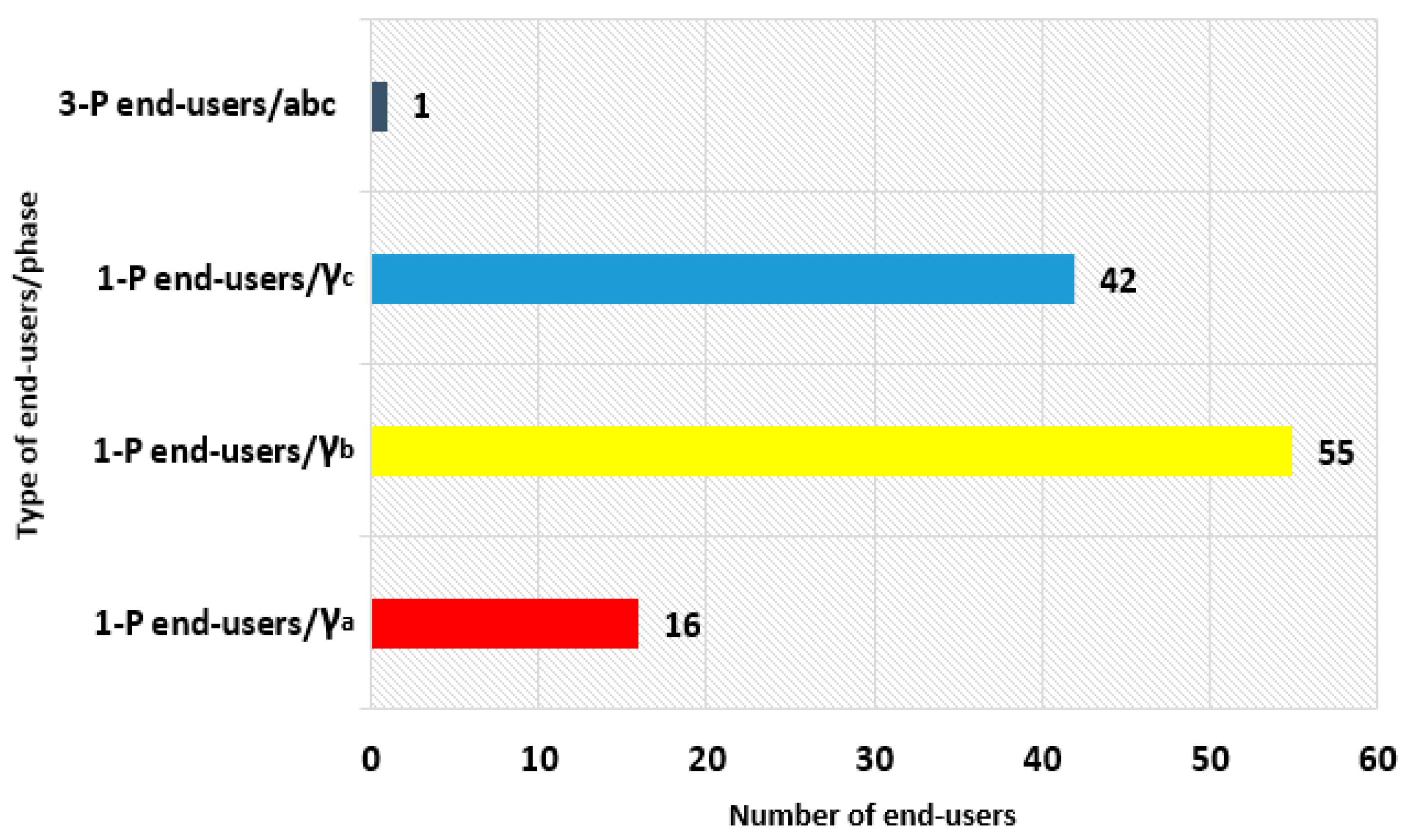 Applsci 13 06158 g005 Applsci 13 06158 g005