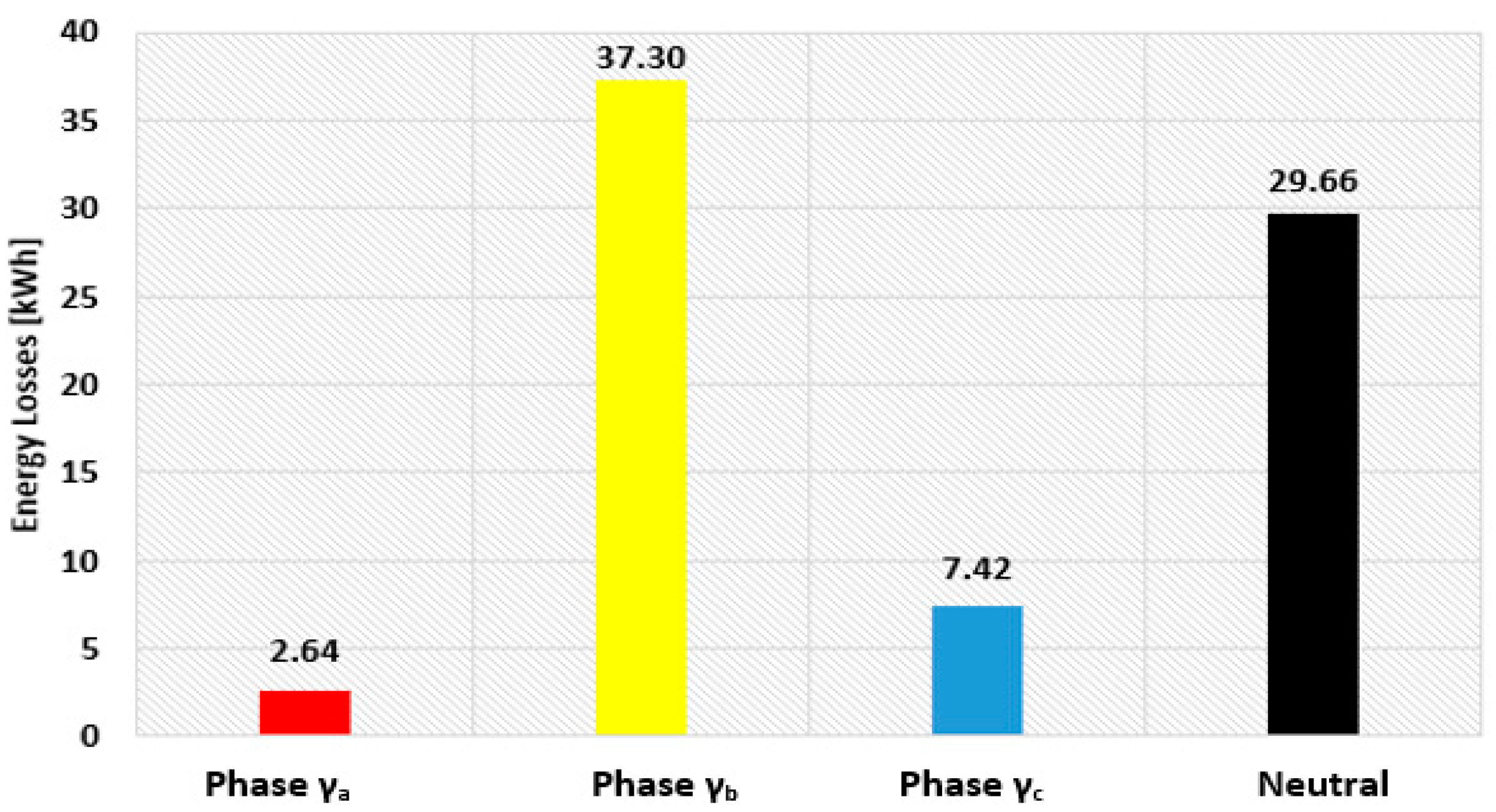 Applsci 13 06158 g010 Applsci 13 06158 g010