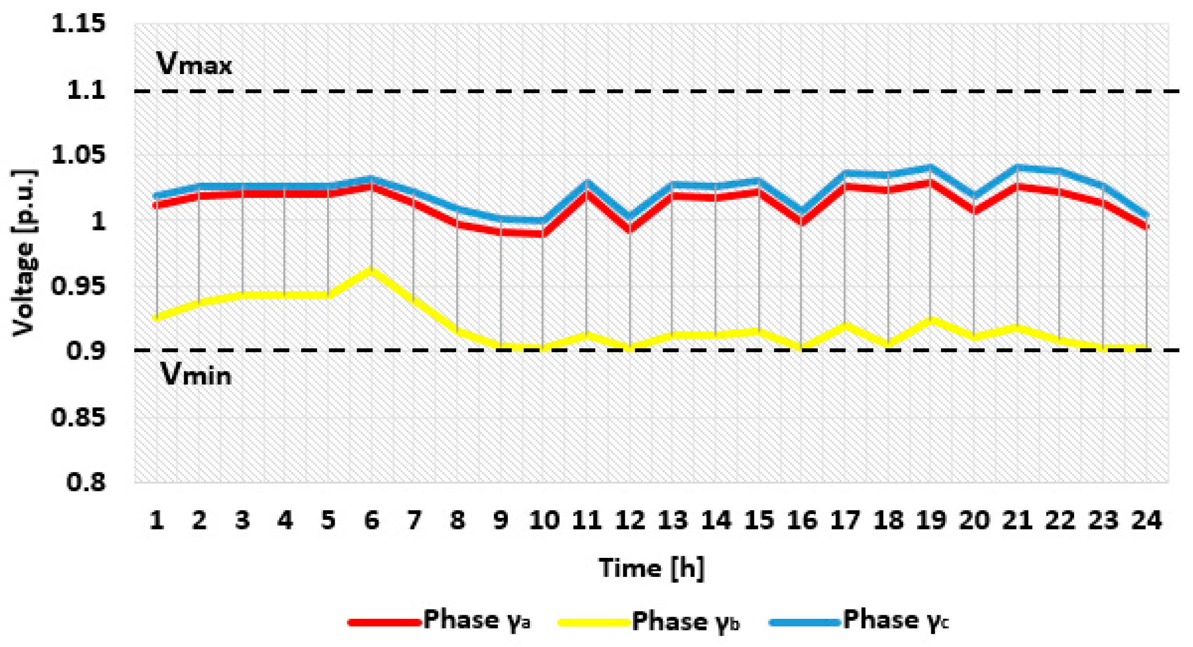 Applsci 13 06158 g011 Applsci 13 06158 g011