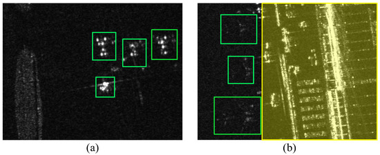SAR Image Aircraft Target Recognition Based on Improved YOLOv5