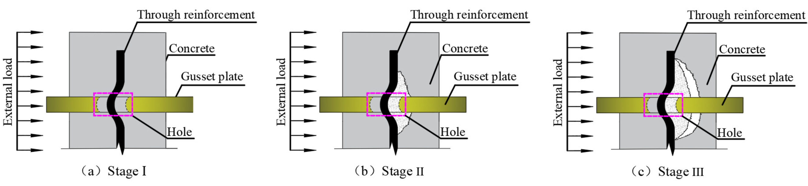 Applsci 13 06165 g001 550
