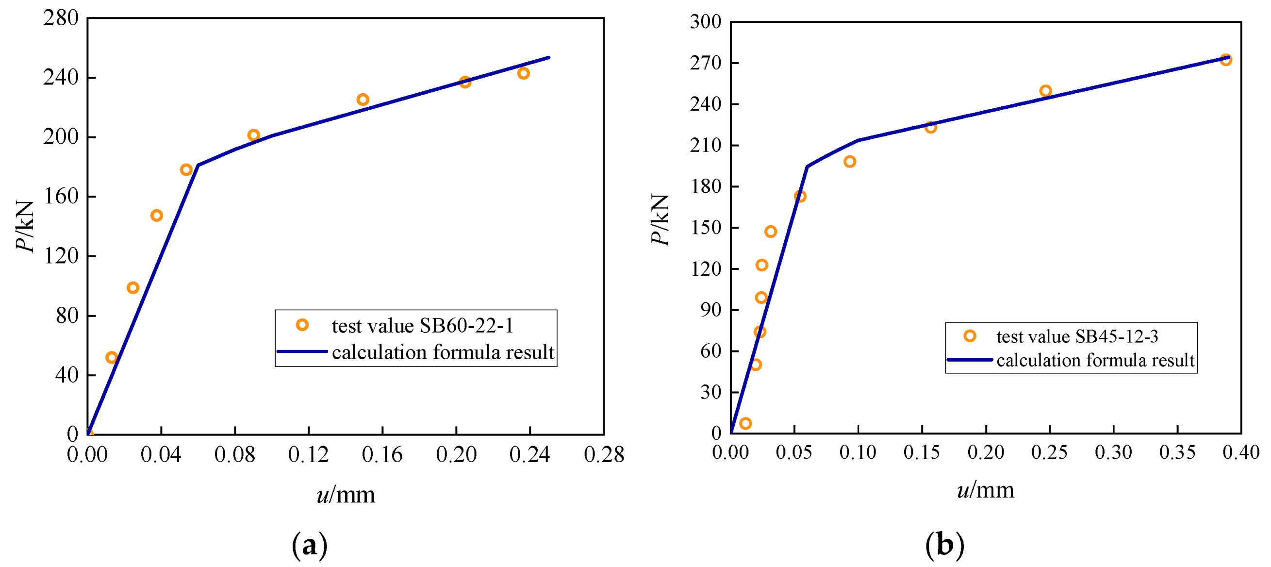 Applsci 13 06165 g011 550