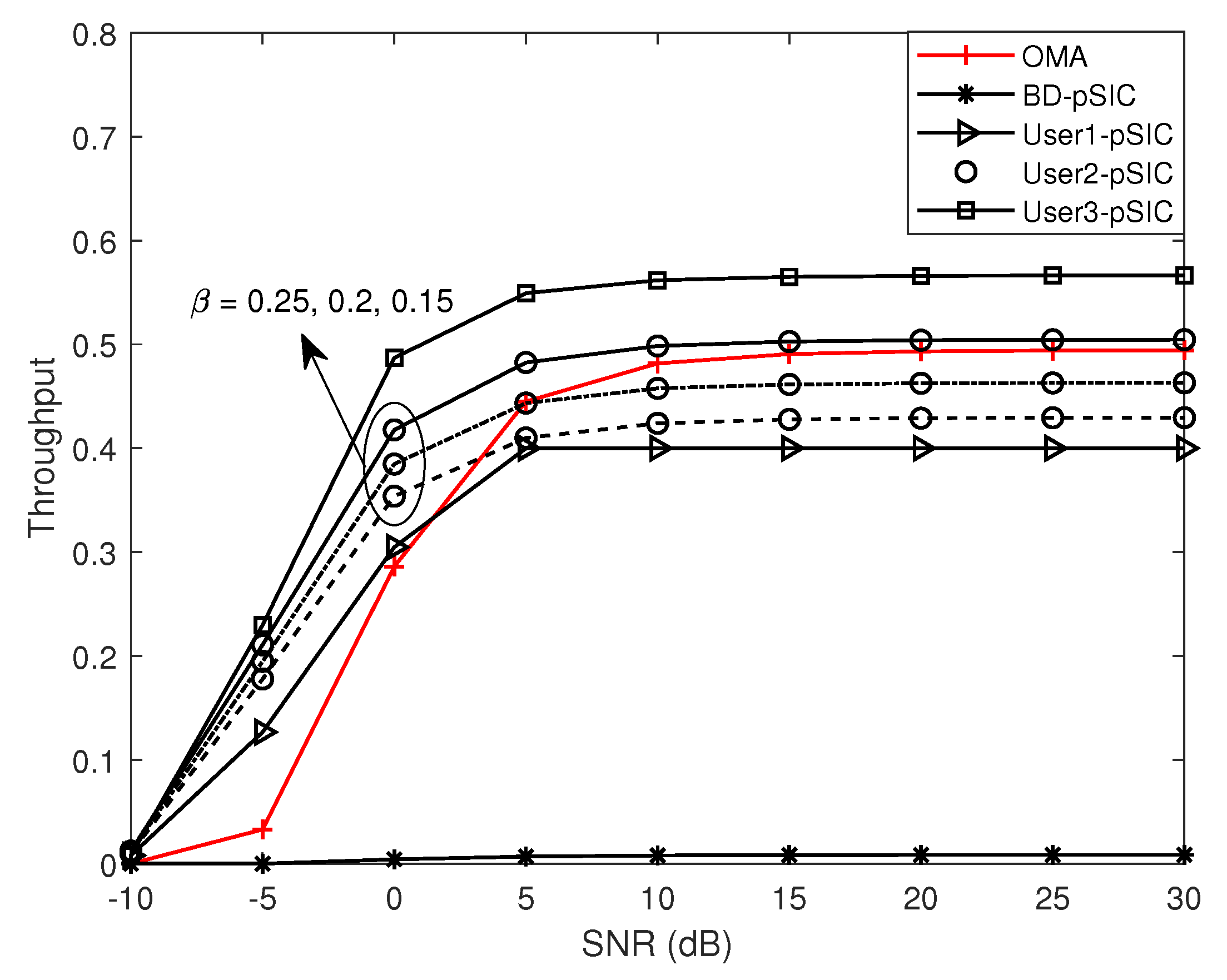 Applsci 13 06166 g006 Applsci 13 06166 g006