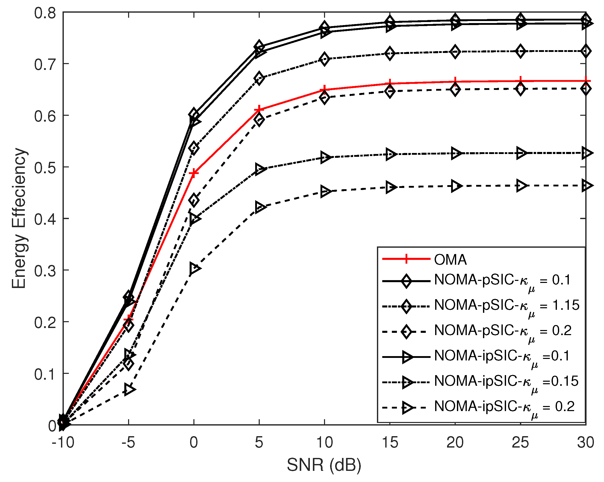 Applsci 13 06166 g008 Applsci 13 06166 g008