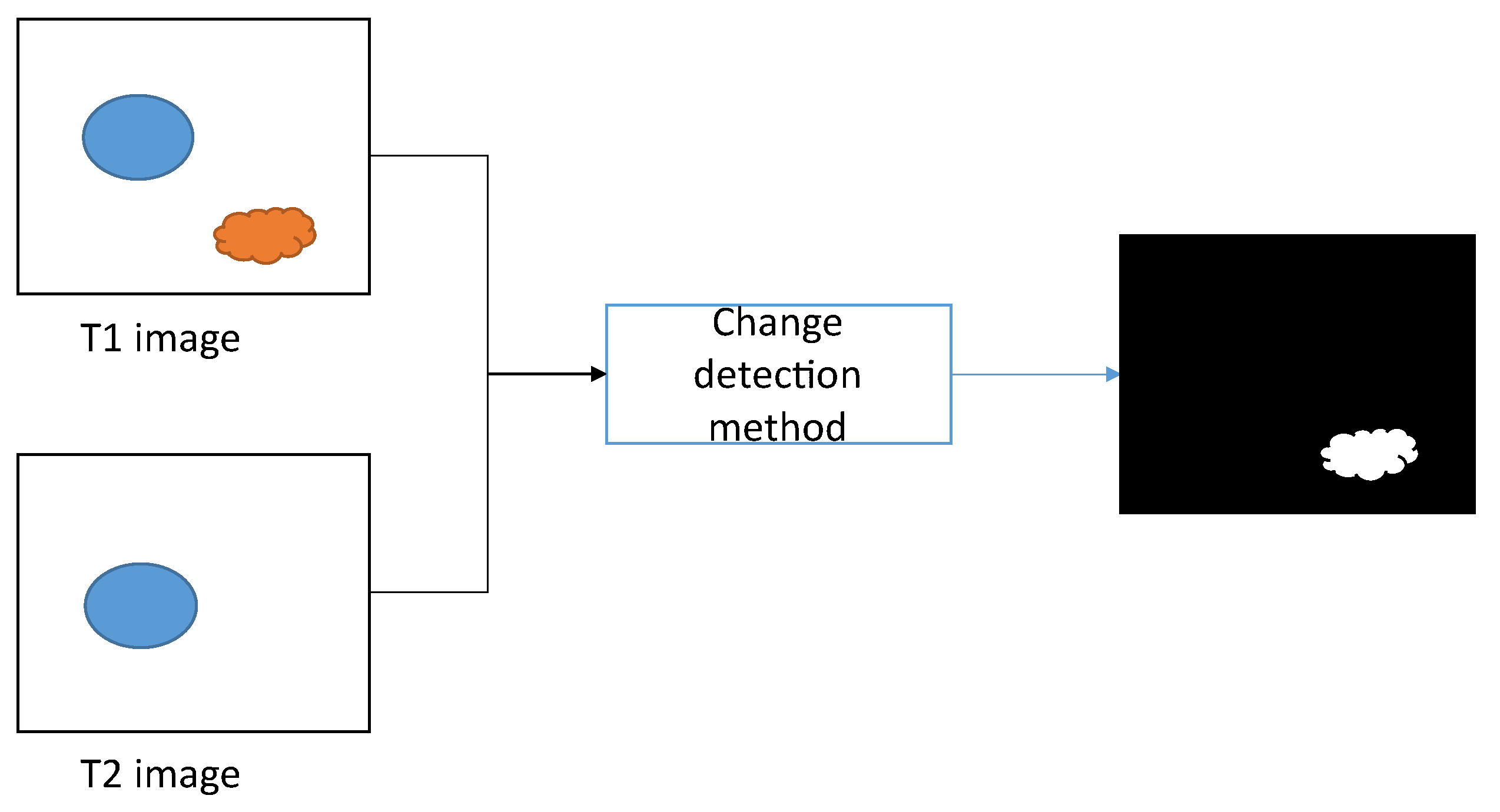 Applsci 13 06167 g001